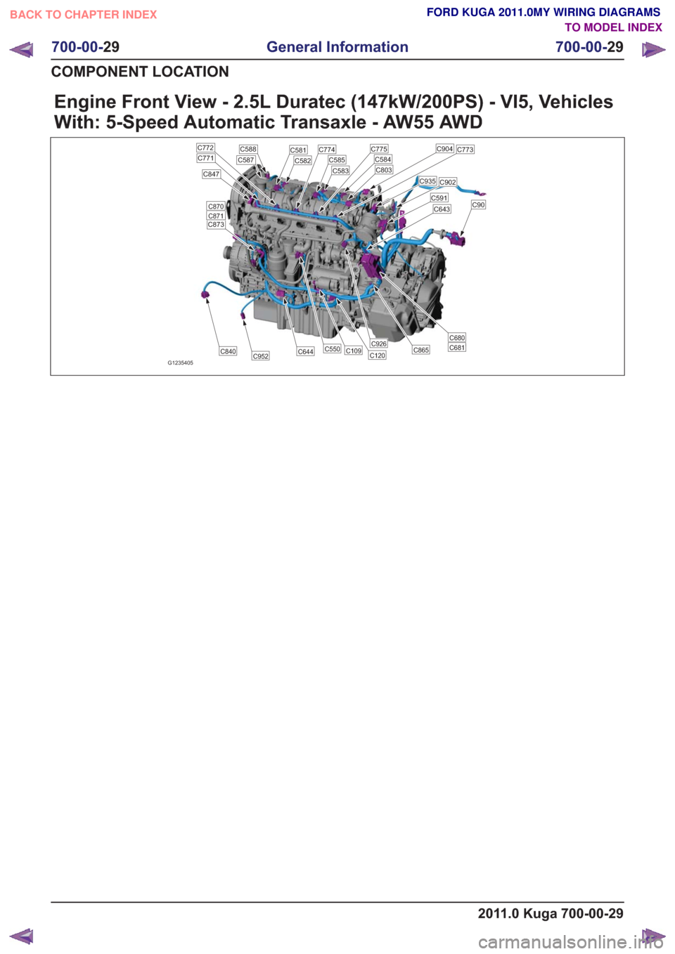 FORD KUGA 2011 1.G Wiring Diagram Workshop Manual Engine Front View - 2.5L Duratec (147kW/200PS) - VI5, Vehicles
With: 5-Speed Automatic Transaxle - AW55 AWD
G1235405
C588C587
C847
C771C772C581C582C774C585C583
C775C584C773
C803
C904
C935C902
C591C90C