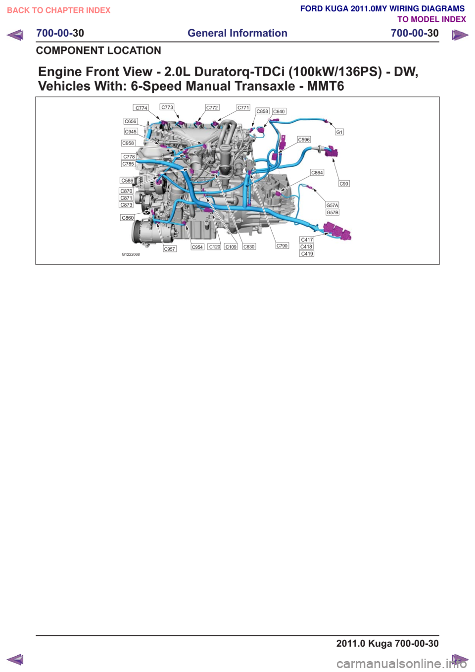 FORD KUGA 2011 1.G Wiring Diagram Owners Manual Engine Front View - 2.0L Duratorq-TDCi (100kW/136PS) - DW,
Vehicles With: 6-Speed Manual Transaxle - MMT6
C417C418C419
C864
C120C954C957
C860
C870C871C873
C778
C656
C774C773C771C772
G1222068C630C790
C