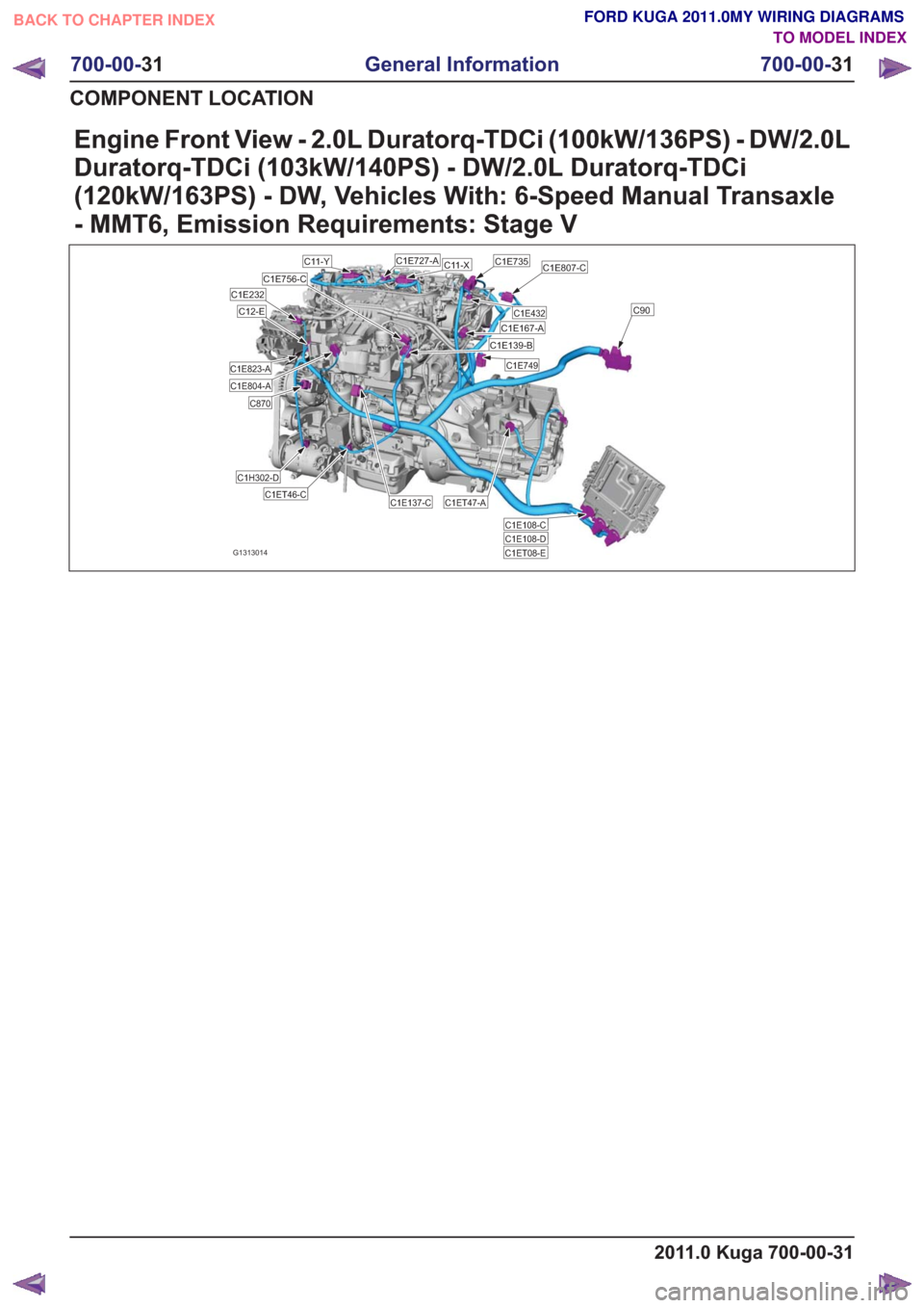 FORD KUGA 2011 1.G Wiring Diagram Owners Manual Engine Front View - 2.0L Duratorq-TDCi (100kW/136PS) - DW/2.0L
Duratorq-TDCi (103kW/140PS) - DW/2.0L Duratorq-TDCi
(120kW/163PS) - DW, Vehicles With: 6-Speed Manual Transaxle
- MMT6, Emission Requirem