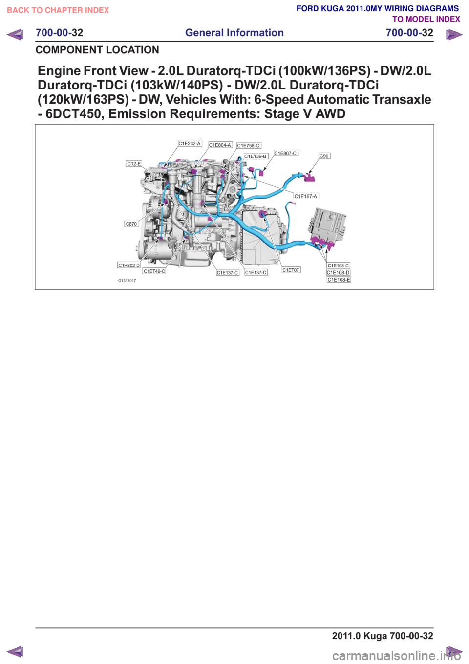 FORD KUGA 2011 1.G Wiring Diagram Workshop Manual Engine Front View - 2.0L Duratorq-TDCi (100kW/136PS) - DW/2.0L
Duratorq-TDCi (103kW/140PS) - DW/2.0L Duratorq-TDCi
(120kW/163PS) - DW, Vehicles With: 6-Speed Automatic Transaxle
- 6DCT450, Emission Re