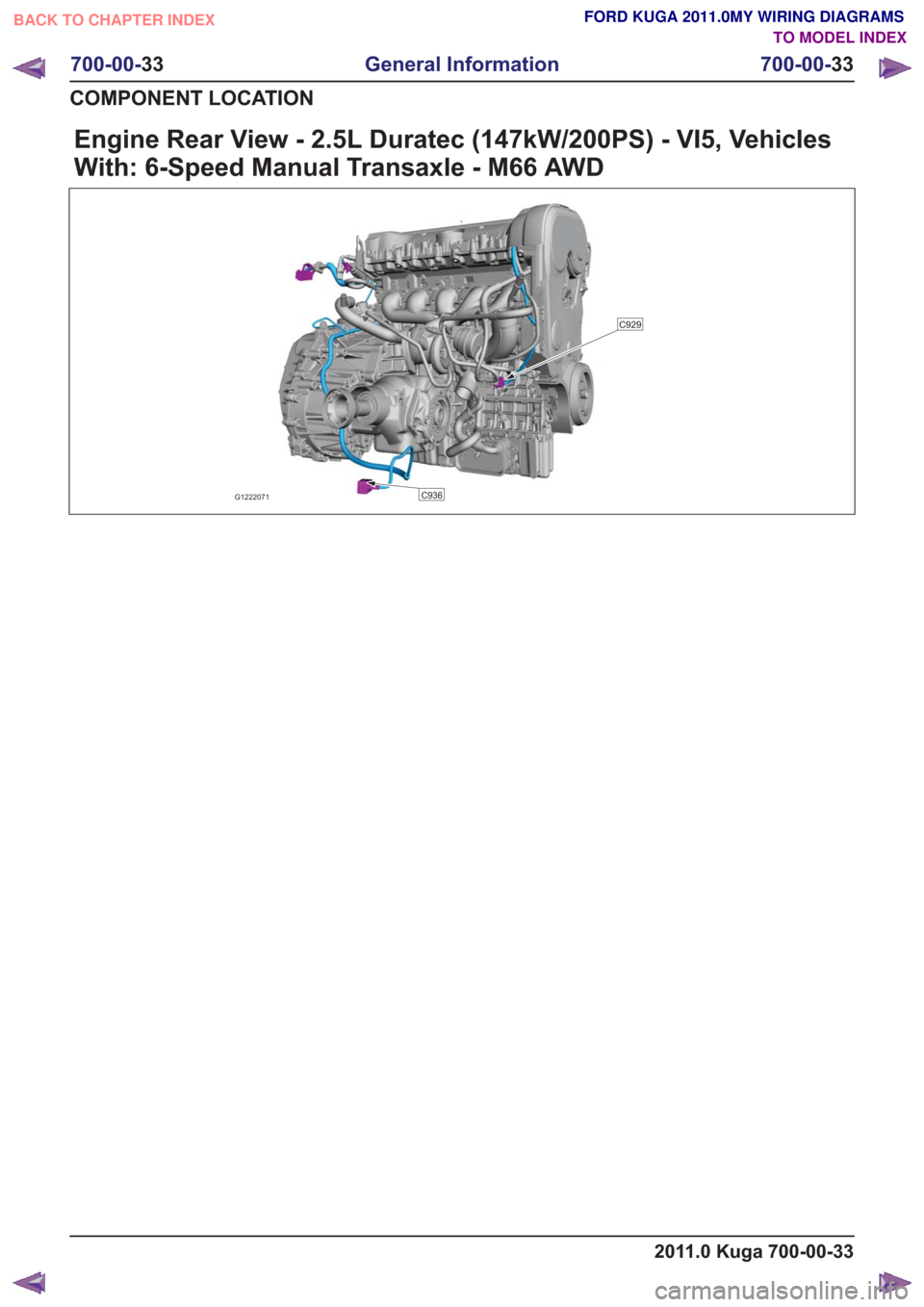 FORD KUGA 2011 1.G Wiring Diagram Workshop Manual Engine Rear View - 2.5L Duratec (147kW/200PS) - VI5, Vehicles
With: 6-Speed Manual Transaxle - M66 AWD
G1222071
C929
C936
2011.0 Kuga 700-00-33
700-00-33
General Information
700-00- 33
COMPONENT LOCAT