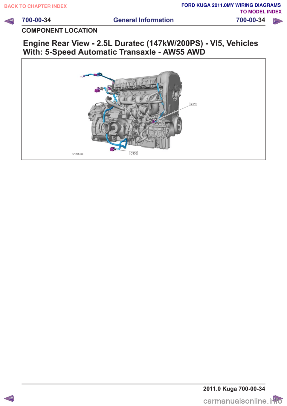 FORD KUGA 2011 1.G Wiring Diagram Workshop Manual Engine Rear View - 2.5L Duratec (147kW/200PS) - VI5, Vehicles
With: 5-Speed Automatic Transaxle - AW55 AWD
G1235406
C929
C936
2011.0 Kuga 700-00-34
700-00-34
General Information
700-00- 34
COMPONENT L