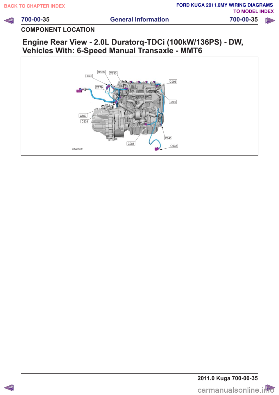 FORD KUGA 2011 1.G Wiring Diagram Workshop Manual Engine Rear View - 2.0L Duratorq-TDCi (100kW/136PS) - DW,
Vehicles With: 6-Speed Manual Transaxle - MMT6
C643
C300
C906
C833
C779
C640
G1222070
C858
C984C638
C639
C859
2011.0 Kuga 700-00-35
700-00-35
