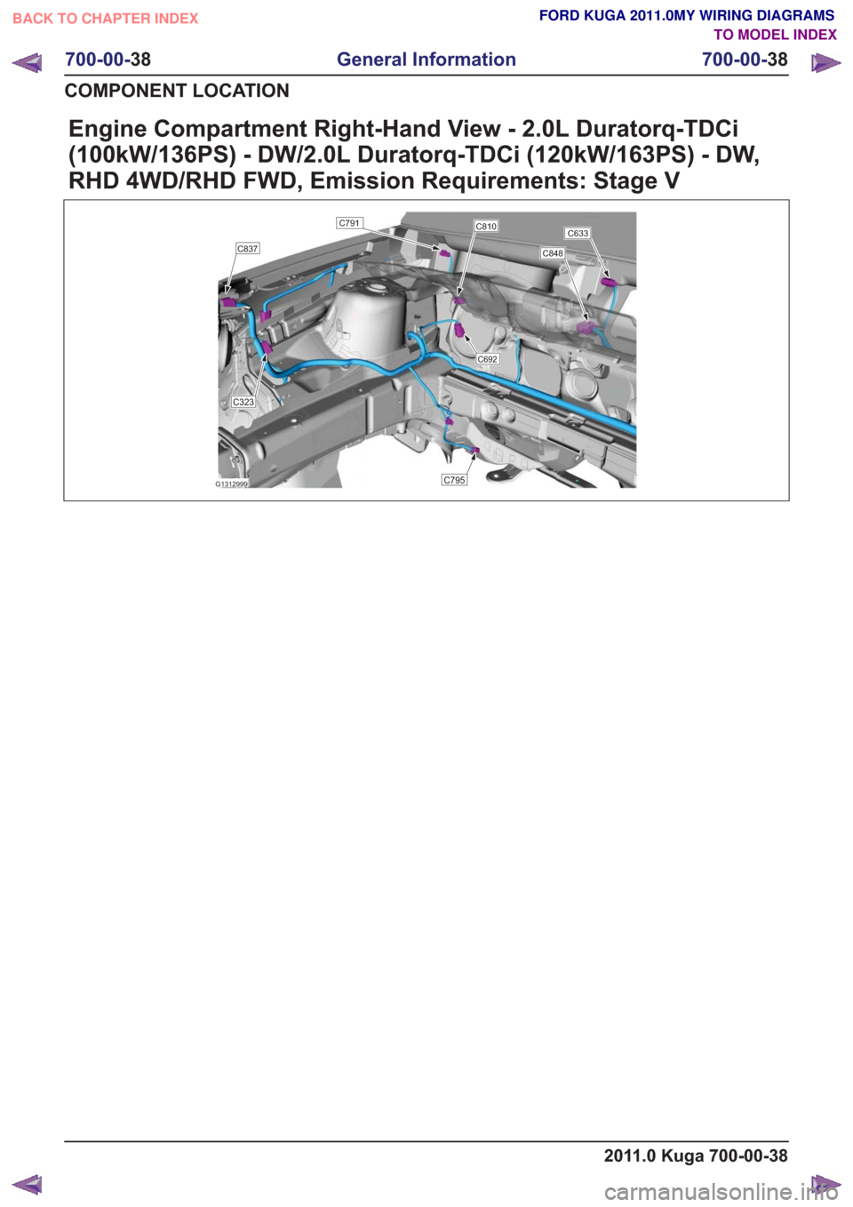 FORD KUGA 2011 1.G Wiring Diagram Workshop Manual Engine Compartment Right-Hand View - 2.0L Duratorq-TDCi
(100kW/136PS) - DW/2.0L Duratorq-TDCi (120kW/163PS) - DW,
RHD 4WD/RHD FWD, Emission Requirements: Stage V
G1312999
C837
C633
C848
C791
C795
C323