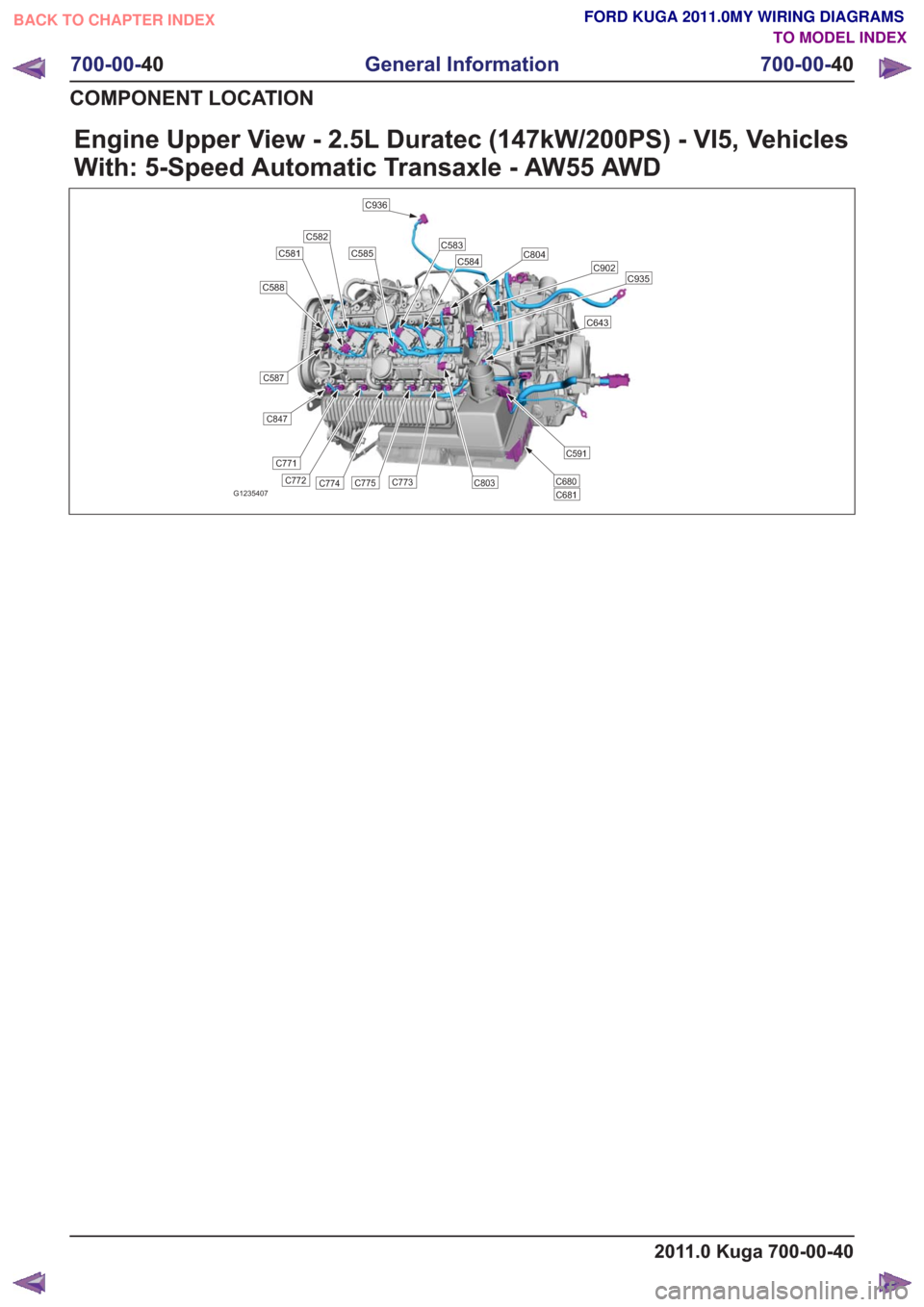 FORD KUGA 2011 1.G Wiring Diagram Workshop Manual Engine Upper View - 2.5L Duratec (147kW/200PS) - VI5, Vehicles
With: 5-Speed Automatic Transaxle - AW55 AWD
G1235407
C643
C902C935
C804C584
C583C585
C582
C581
C588
C936
C587
C847
C771
C772C774C775C773