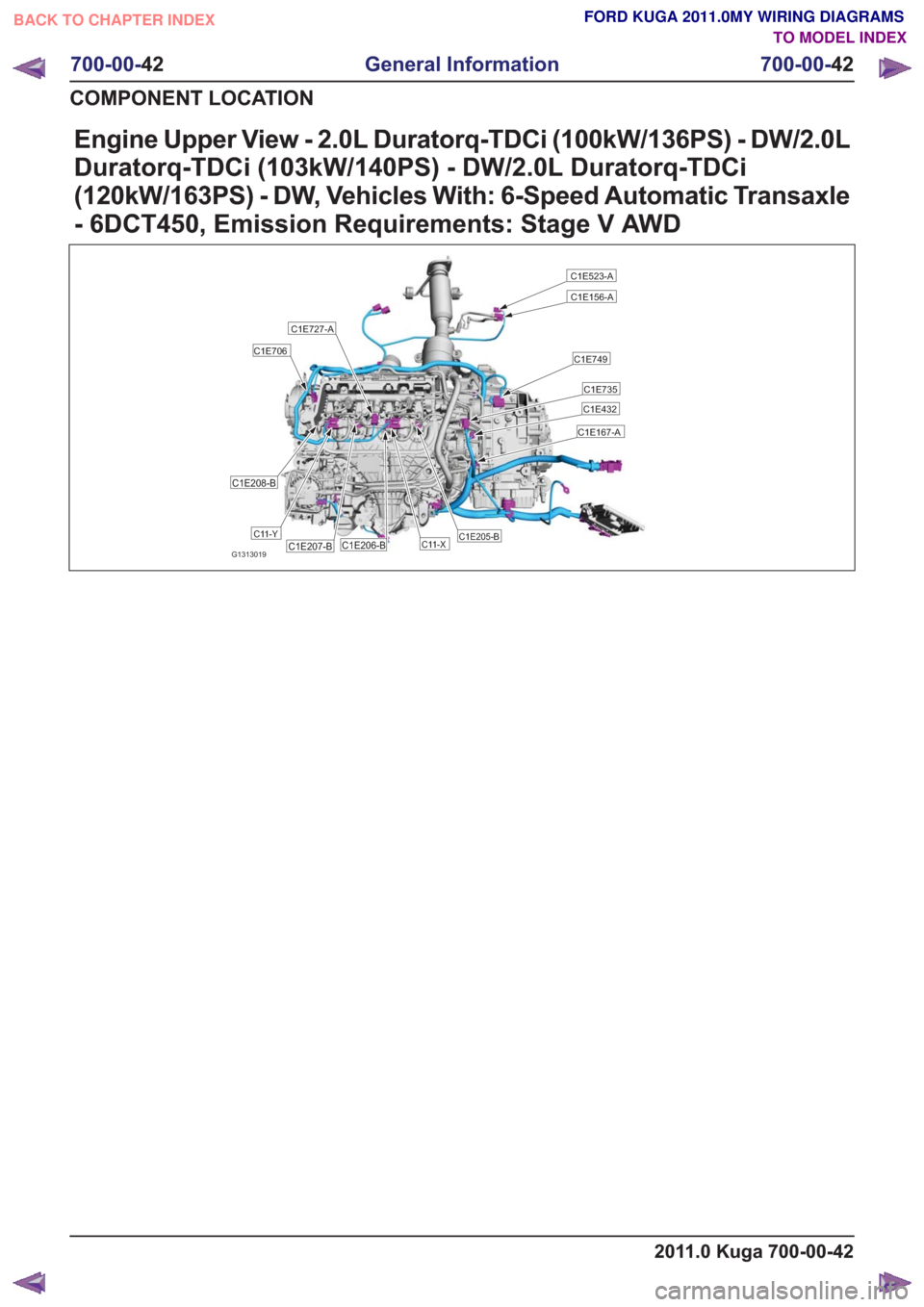 FORD KUGA 2011 1.G Wiring Diagram Workshop Manual Engine Upper View - 2.0L Duratorq-TDCi (100kW/136PS) - DW/2.0L
Duratorq-TDCi (103kW/140PS) - DW/2.0L Duratorq-TDCi
(120kW/163PS) - DW, Vehicles With: 6-Speed Automatic Transaxle
- 6DCT450, Emission Re