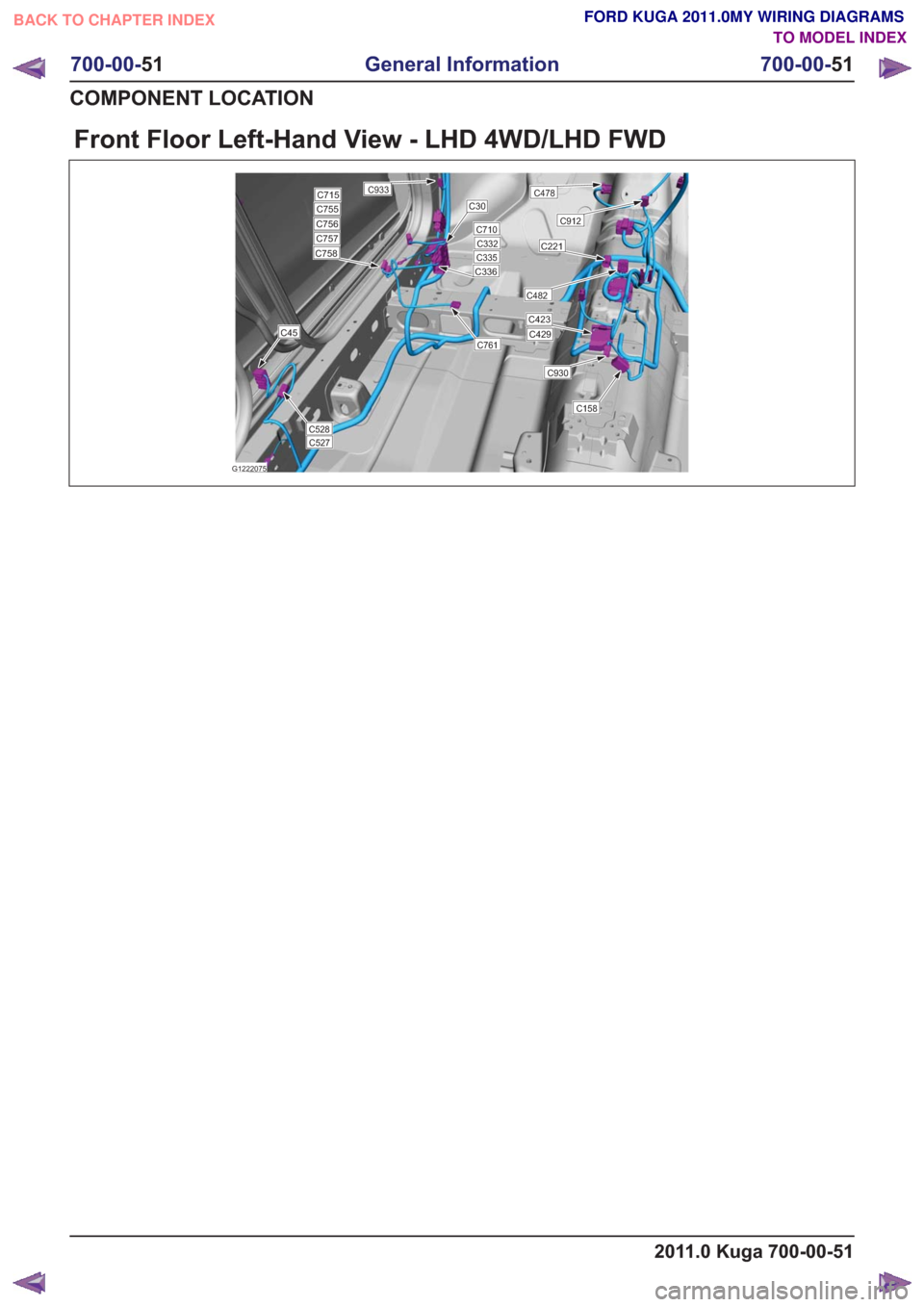 FORD KUGA 2011 1.G Wiring Diagram Workshop Manual Front Floor Left-Hand View - LHD 4WD/LHD FWD
G1222075
C221
C423
C482
C158
C478
C912
C528
C45
C527
C930
C429
C758C757C756C755C30C715
C761
C336C335C332C710
C933
2011.0 Kuga 700-00-51
700-00-51
General I