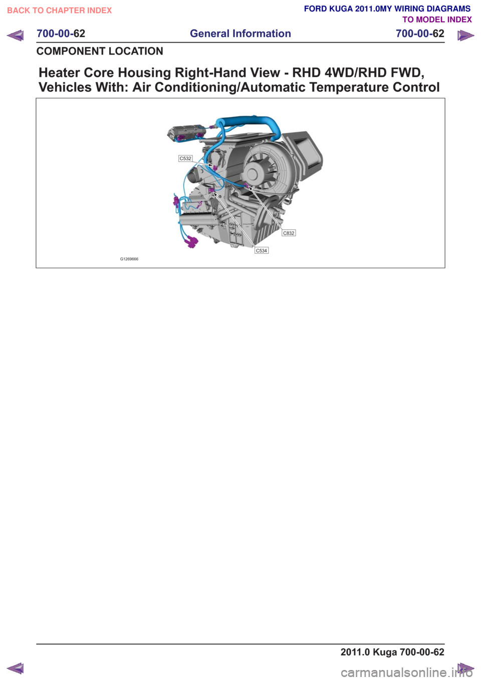 FORD KUGA 2011 1.G Wiring Diagram Workshop Manual Heater Core Housing Right-Hand View - RHD 4WD/RHD FWD,
Vehicles With: Air Conditioning/Automatic Temperature Control
C832
C534
C532
G1269666
2011.0 Kuga 700-00-62
700-00-62
General Information
700-00-
