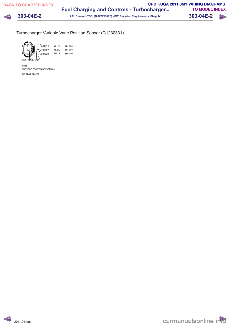 FORD KUGA 2011 1.G Wiring Diagram User Guide Turbocharger Variable Vane Position Sensor (G1230331)
2
3
1
3M5T-14A464-RCA
2 3
1
HARNESS 12A690 TO TURBO POSITION SENSOR(GY) C984 0.50
WKYE-BK7-RL220.50WKBN-YE9-RL22
0.50WKWH-BK8-RL22
201

1.0 Kuga
3