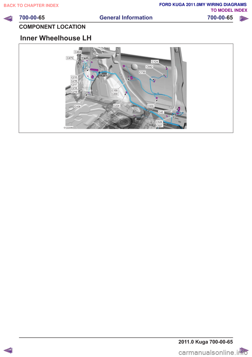 FORD KUGA 2011 1.G Wiring Diagram Workshop Manual Inner Wheelhouse LH
G1222080
C464
C215C216C217C218C219
C224C939
C528C527
C150C209
C730
C942
C124
C45
C475
C436
2011.0 Kuga 700-00-65
700-00-65
General Information
700-00- 65
COMPONENT LOCATION
BACK TO