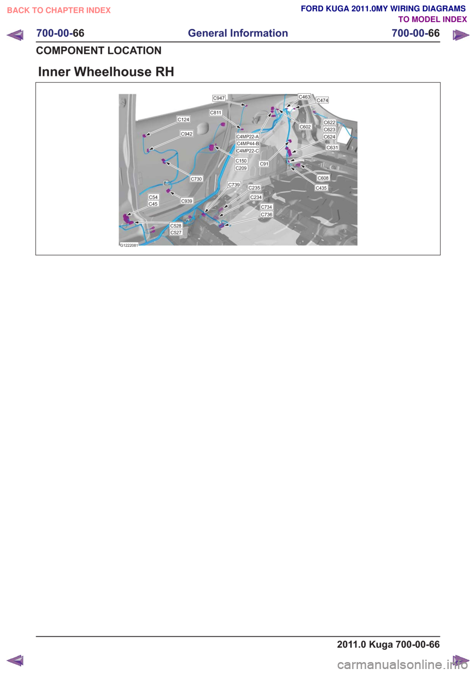 FORD KUGA 2011 1.G Wiring Diagram Workshop Manual Inner Wheelhouse RH
G1222081
C624
C622C623
C150C209
C736
C739
C734C939
C730
C942
C124
C528
C45
C527
C54
C235
C234
C608
C435
C631
C602
C474C463C947
C811
C4MP22-AC4MP44-BC4MP22-C
C91
2011.0 Kuga 700-00-