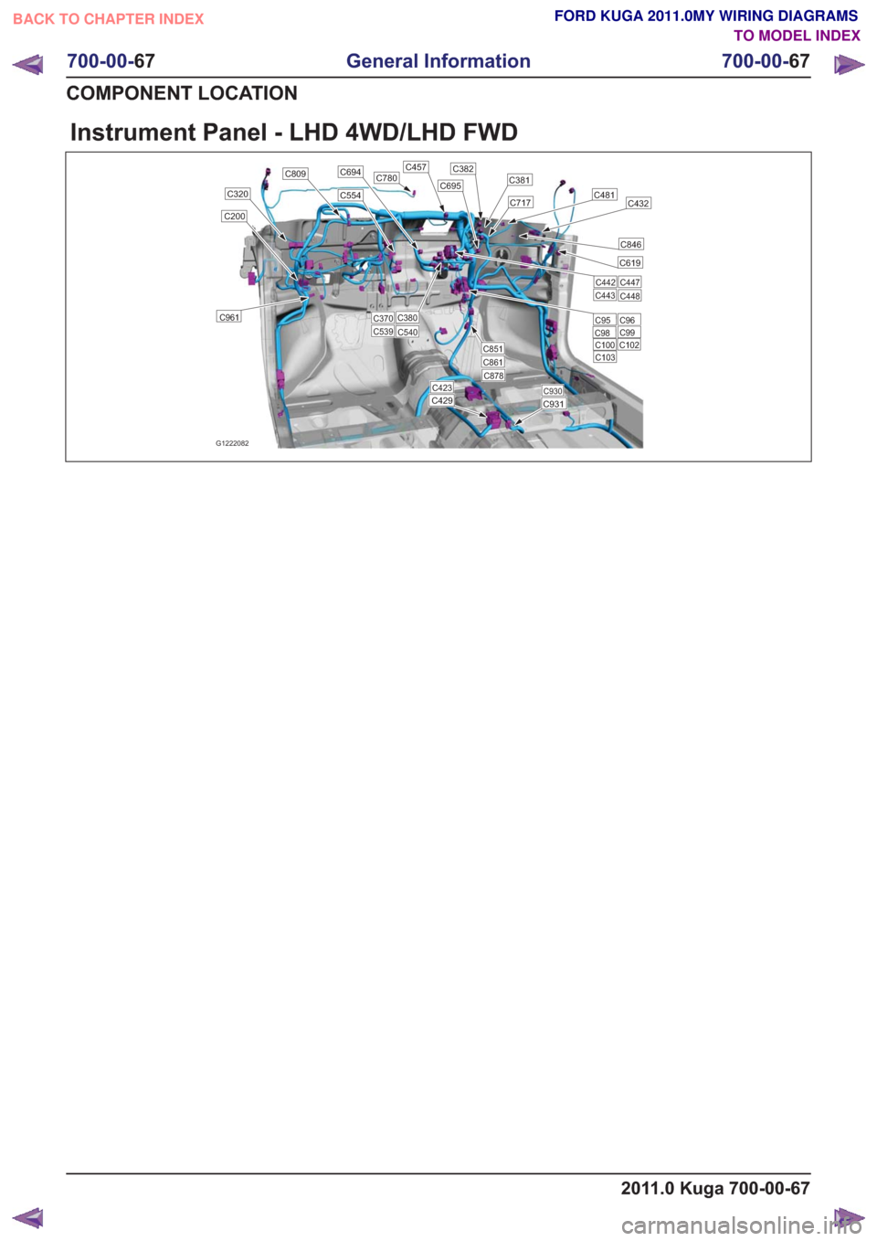 FORD KUGA 2011 1.G Wiring Diagram Workshop Manual Instrument Panel - LHD 4WD/LHD FWD
G1222082
C320
C200
C961
C809C694C457C382
C717
C381C695C481
C846
C619
C442
C851
C878C861
C380C370C539C540
C429C423
C931C930
C443C447C448
C95C98C96C99C100C102C103
C432