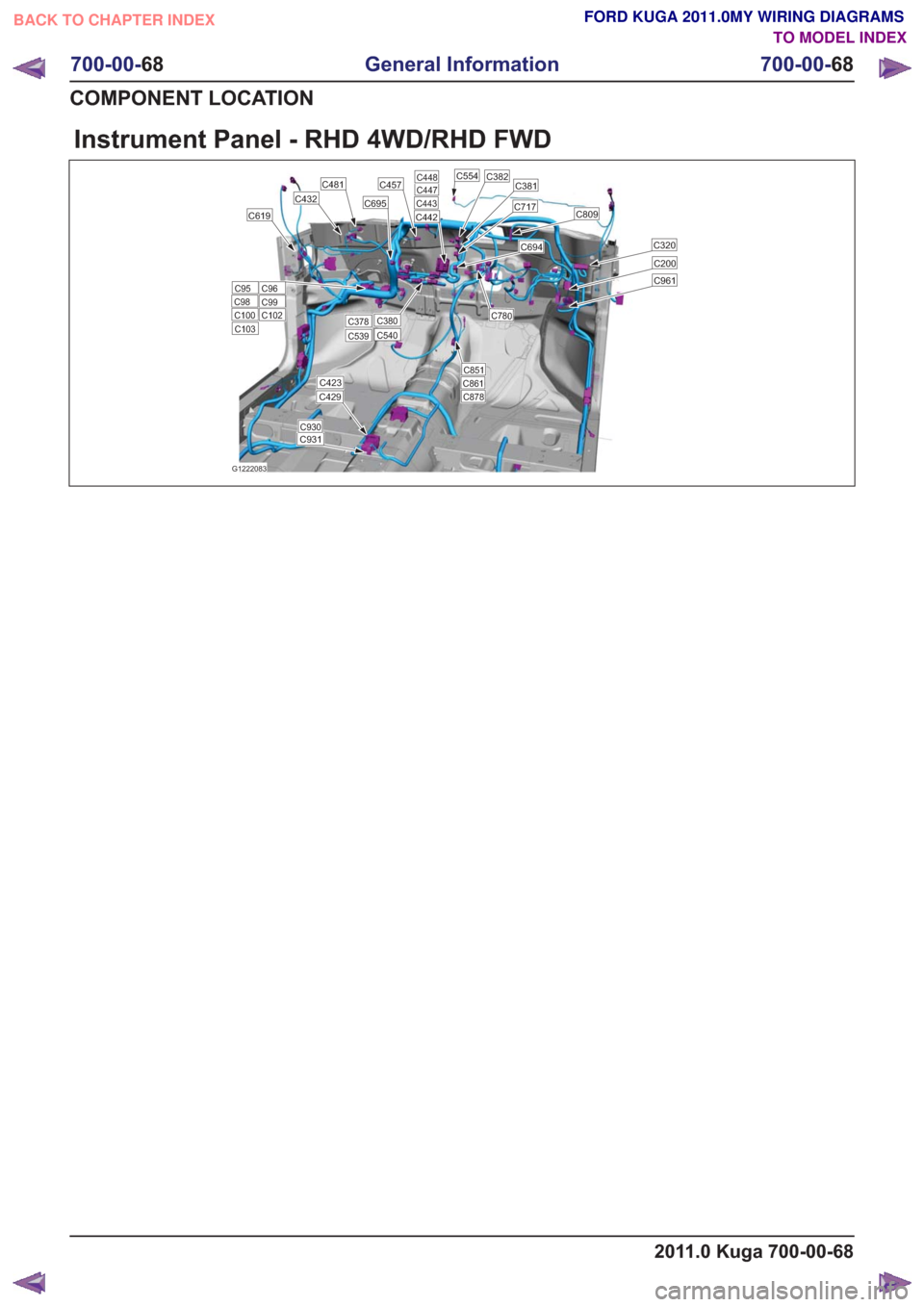 FORD KUGA 2011 1.G Wiring Diagram Workshop Manual Instrument Panel - RHD 4WD/RHD FWD
G1222083
C382C381
C717C809
C694
C442
C457
C695
C481
C320
C200
C961
C851C861C878C429C423
C380C540C378C539
C931C930
C443C447C448
C619
C96C99C95C98C100C102C103
C432
C78