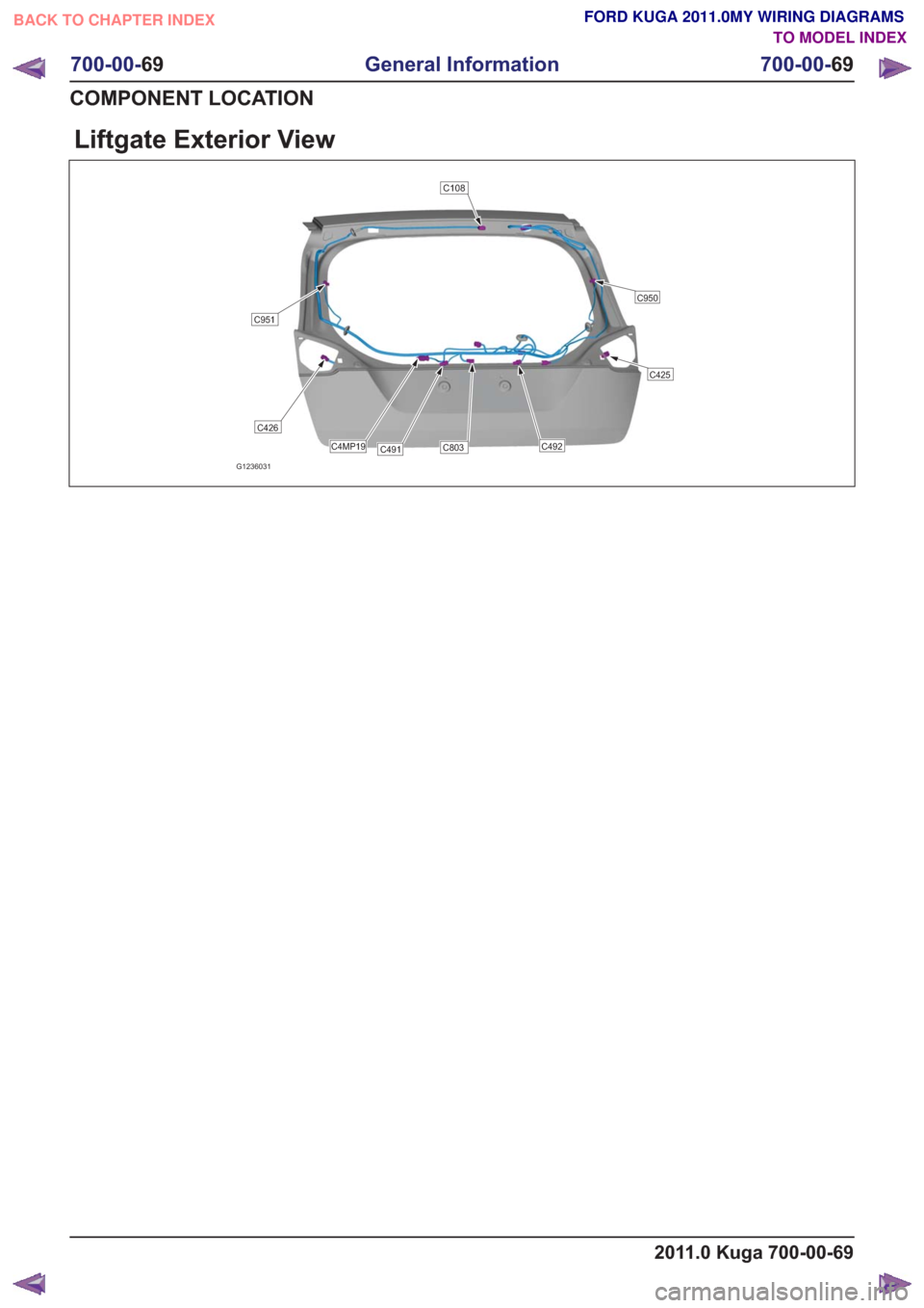FORD KUGA 2011 1.G Wiring Diagram Workshop Manual Liftgate Exterior View
G1236031
C950
C425
C492C803C491
C426
C951
C108
C4MP19
2011.0 Kuga 700-00-69
700-00-69
General Information
700-00- 69
COMPONENT LOCATION
BACK TO CHAPTER INDEX TO MODEL INDEXFORD 