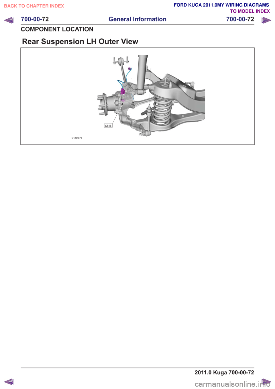 FORD KUGA 2011 1.G Wiring Diagram Workshop Manual Rear Suspension LH Outer View
G1234873
C816
2011.0 Kuga 700-00-72
700-00-72
General Information
700-00- 72
COMPONENT LOCATION
BACK TO CHAPTER INDEX TO MODEL INDEXFORD KUGA 2011.0MY WIRING DIAGRAMS 