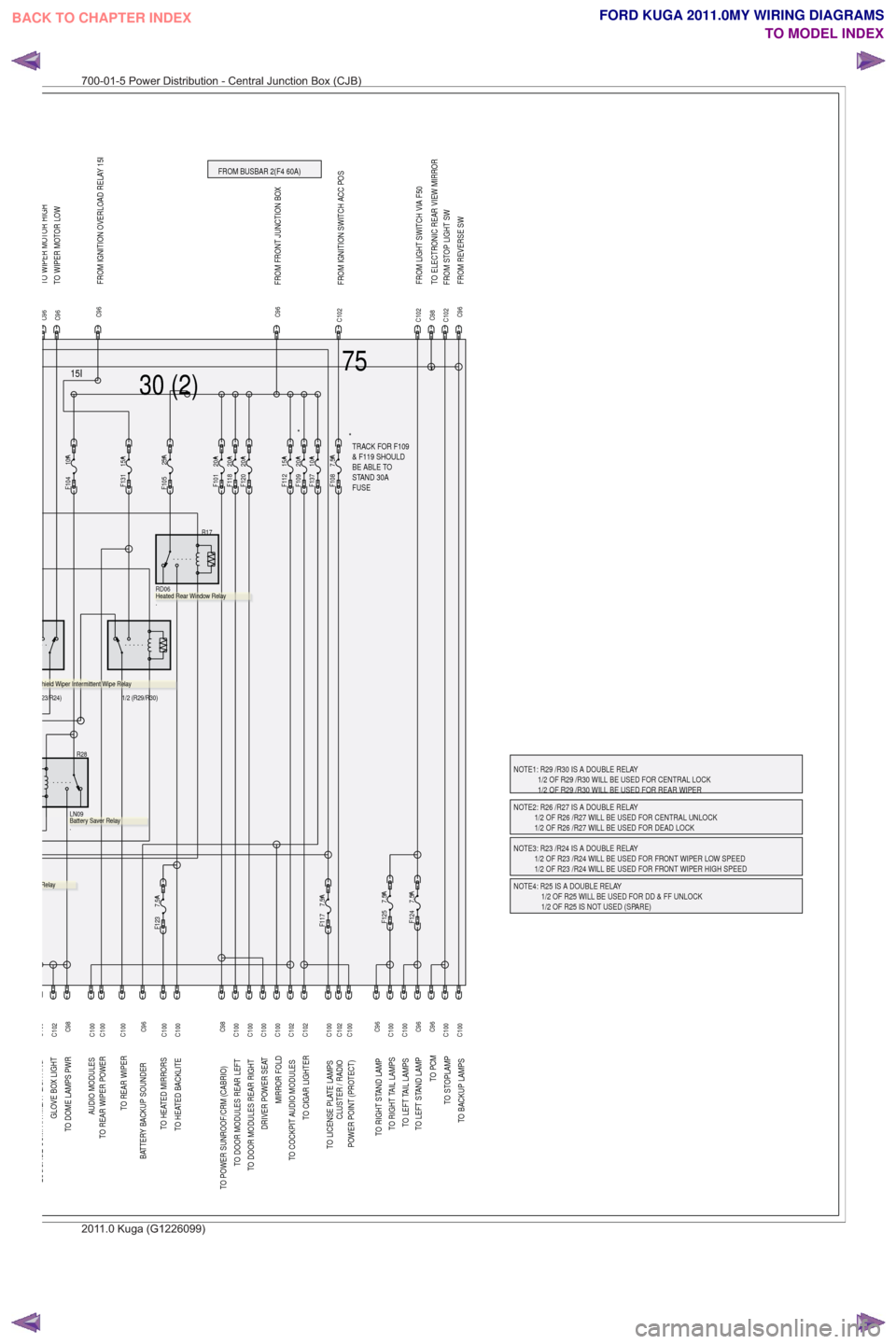 FORD KUGA 2011 1.G Wiring Diagram Workshop Manual R28
1/2 OF R25 IS NOT USED (SPARE) 1/2 OF R25 WILL BE USED FOR DD & FF UNLOCK
NOTE4: R25 IS A DOUBLE RELAY 1/2 OF R23 /R24 WILL BE USED FOR FRONT WIPER HIGH SPEED
1/2 OF R23 /R24 WILL BE USED FOR FRON FORD KUGA 2011 1.G Wiring Diagram Workshop Manual R28
1/2 OF R25 IS NOT USED (SPARE) 1/2 OF R25 WILL BE USED FOR DD & FF UNLOCK
NOTE4: R25 IS A DOUBLE RELAY 1/2 OF R23 /R24 WILL BE USED FOR FRONT WIPER HIGH SPEED
1/2 OF R23 /R24 WILL BE USED FOR FRON