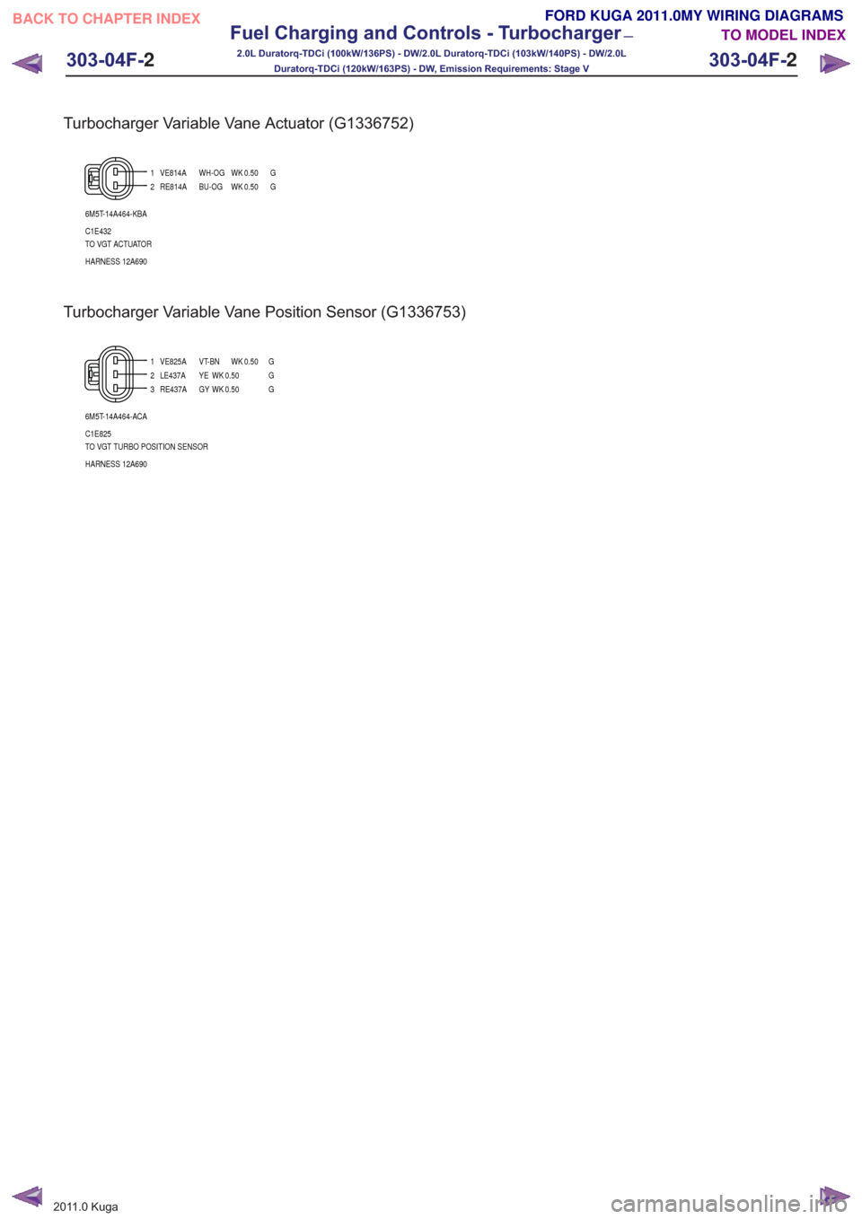 FORD KUGA 2011 1.G Wiring Diagram Owners Manual Turbocharger Variable Vane Actuator (G1336752)
12
6M5T-14A464-KBA
HARNESS 12A690 TO VGT ACTUATOR C1E432 G0.50WK
WH-OG
VE814A
G0.50WK
BU-OG
RE814A
Turbocharger Variable Vane Position Sensor (G1336753)

