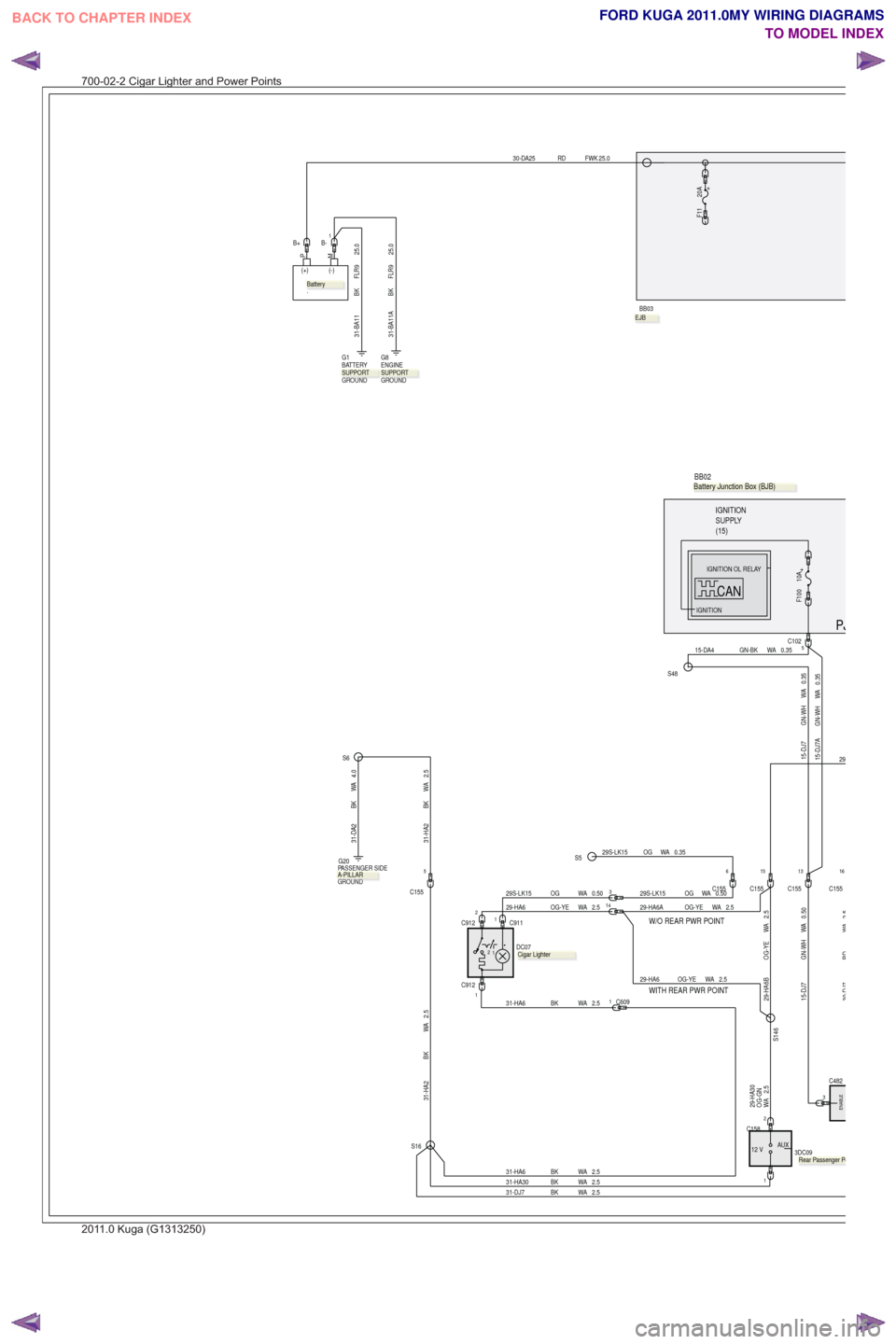 FORD KUGA 2011 1.G Wiring Diagram Workshop Manual W/O REAR PWR POINT
WITH REAR PWR POINT
IGNITION
(15)SUPPLY
PJ
B+PM
(+) (-)
.
25.0FWK
RD
30-DA25
29-HA30
OG-GN
WA 2.5
C1582C158C158
AUX
12 V3DC09
.
29-HA6 OG-YE WA 2.5
BB03
.
GROUND BATTERY G1
G8
ENGIN