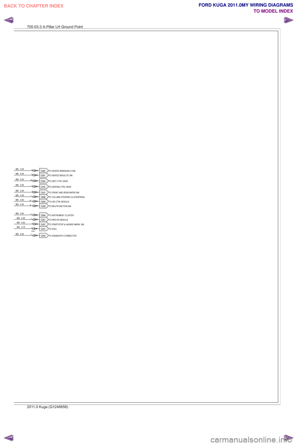 FORD KUGA 2011 1.G Wiring Diagram Workshop Manual .C459 TO MULFIFUNCTION SW.
.C838 TO HID CTRL MODULE
.C896 TO COLUMN STEERING CLOCKSPRING
.TO FRONT AND REAR WIPER SW.
C441
.C200 TO DIAGNOSTIC CONNECTOR.
.C809 TO INSTRUMENT CLUSTER.C391 TO PATS RF MO
