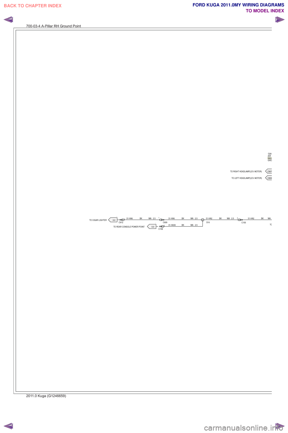 FORD KUGA 2011 1.G Wiring Diagram Owners Guide TO
TO RIGHT HEADLAMP(LEV. MOTOR) C837
TO LEFT HEADLAMP(LEV. MOTOR) C836
.0.0
TO CIGAR LIGHTER.TO REAR CONSOLE POWER POINT 0.0
GROAIR G39
C155
52.5
WA
BK
31-HA231-HA6 BK WA 2.5
C158 12.5
WA
BK
31-HA30S FORD KUGA 2011 1.G Wiring Diagram Owners Guide TO
TO RIGHT HEADLAMP(LEV. MOTOR) C837
TO LEFT HEADLAMP(LEV. MOTOR) C836
.0.0
TO CIGAR LIGHTER.TO REAR CONSOLE POWER POINT 0.0
GROAIR G39
C155
52.5
WA
BK
31-HA231-HA6 BK WA 2.5
C158 12.5
WA
BK
31-HA30S