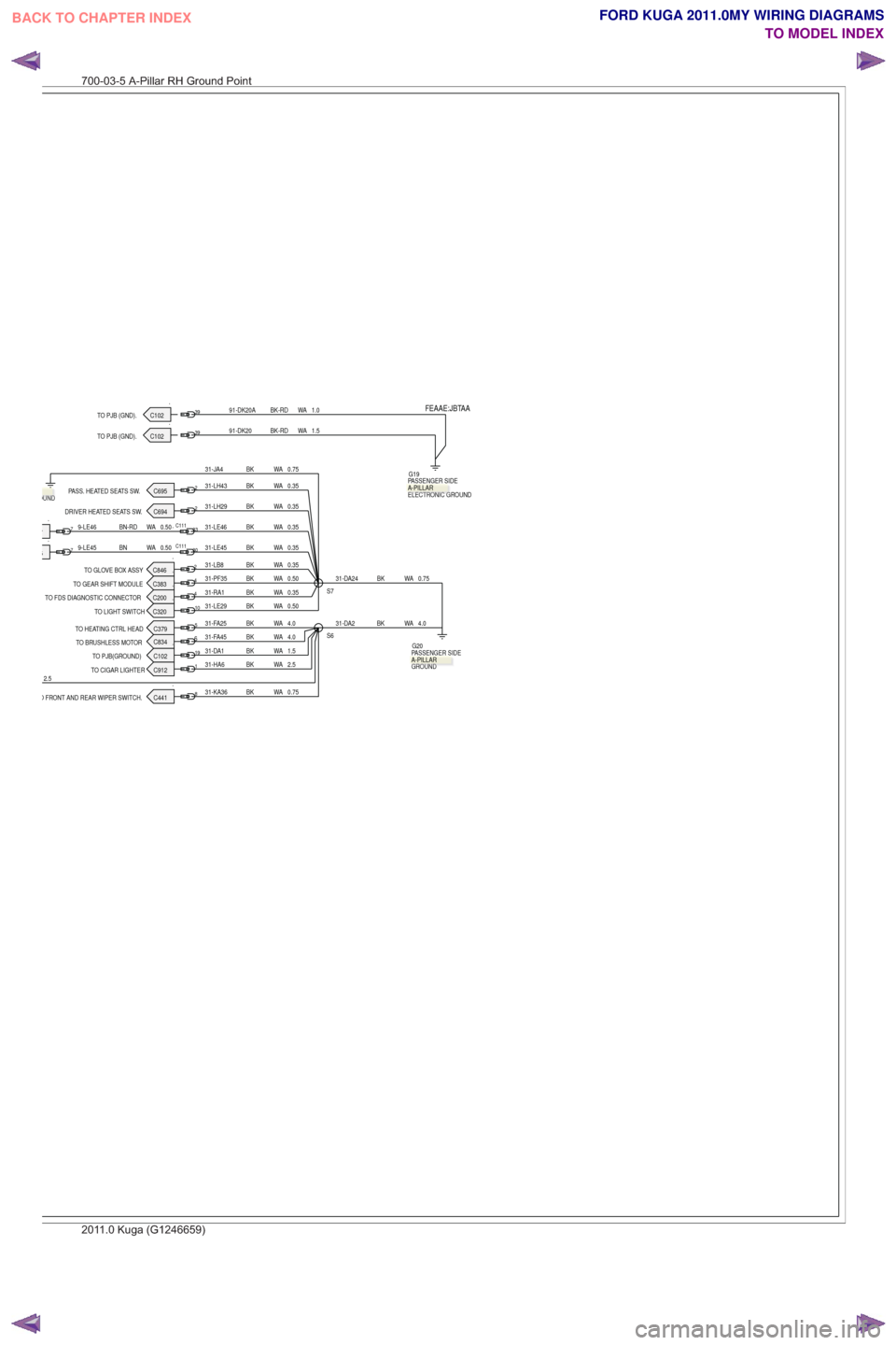FORD KUGA 2011 1.G Wiring Diagram Manual PDF .TO BRUSHLESS MOTOR.C912
TO CIGAR LIGHTER
.C102
TO PJB(GROUND)
.C379
TO HEATING CTRL HEAD
.C441OFRONT AND REAR WIPER SWITCH.
.C846
TO GLOVE BOX ASSY.C383
TO GEAR SHIFT MODULE.C200
TO FDS DIAGNOSTIC CO