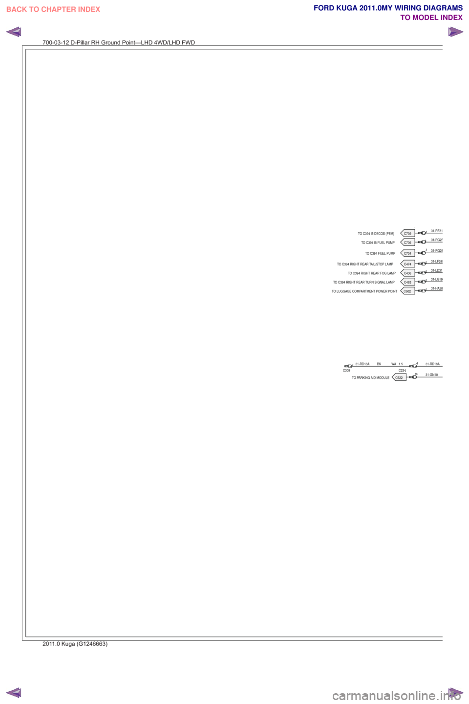 FORD KUGA 2011 1.G Wiring Diagram Workshop Manual .TO PARKING AID MODULE C622
.TO LUGGAGE COMPARTMENT POWER POINT C602
.TO C394 RIGHT REAR TAIL/STOP LAMP C474
.C463
TO C394 RIGHT REAR TURN SIGNAL LAMP
.TO C394 RIGHT REAR FOG LAMP
.TO C394 FUEL PUMP
.