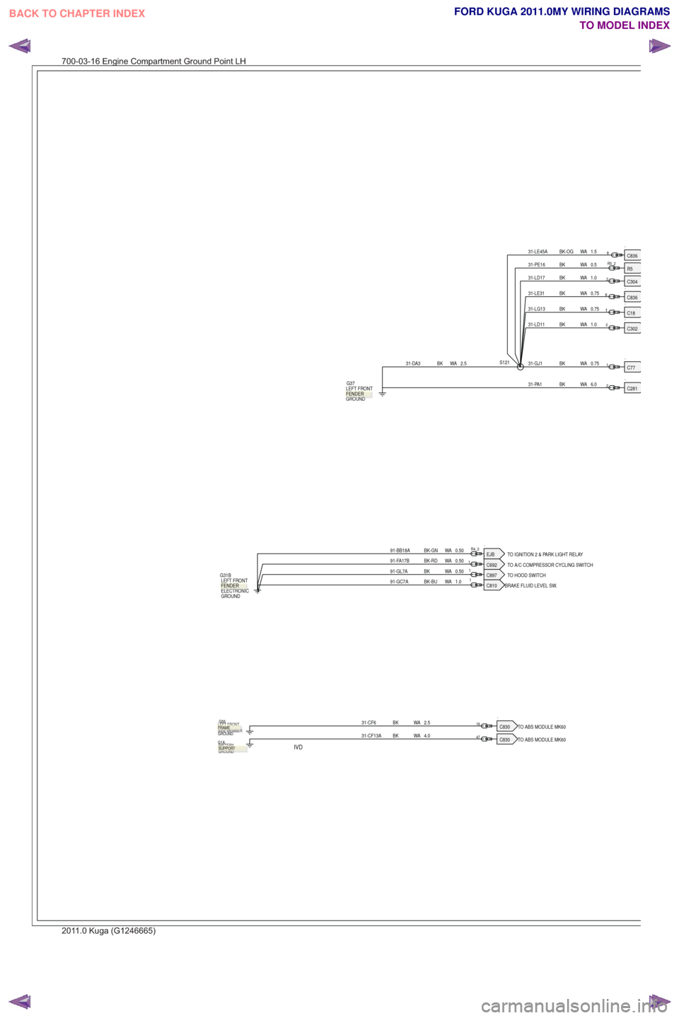 FORD KUGA 2011 1.G Wiring Diagram Manual PDF .TO ABS MODULE MK60
C830.TO ABS MODULE MK60
C830
.C281
.C836
.C302
.C18
.C304
.C77
.R5
.C836
.C810 BRAKE FLUID LEVEL SW.
.TO HOOD SWITCH
C897
.TO IGNITION 2 & PARK LIGHT RELAY
EJB.TO A/C COMPRESSOR CY