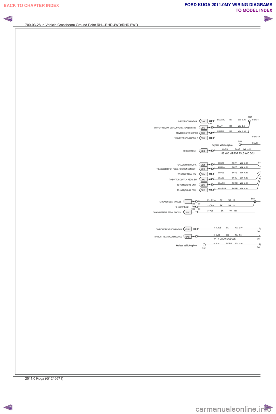FORD KUGA 2011 1.G Wiring Diagram Manual PDF .TO RIGHT REAR DOOR MODULEC731
.C151
TO RIGHT REAR DOOR LATCH
.DRIVER DOOR LATCH C148.C819
DRIVER WINDOW SW.(CONVENT.), POWER MIRR.
.C729
TO DRIVER DOOR MODULE
.C806
DRIVER HEATED MIRROR
.C824
TO BRAK