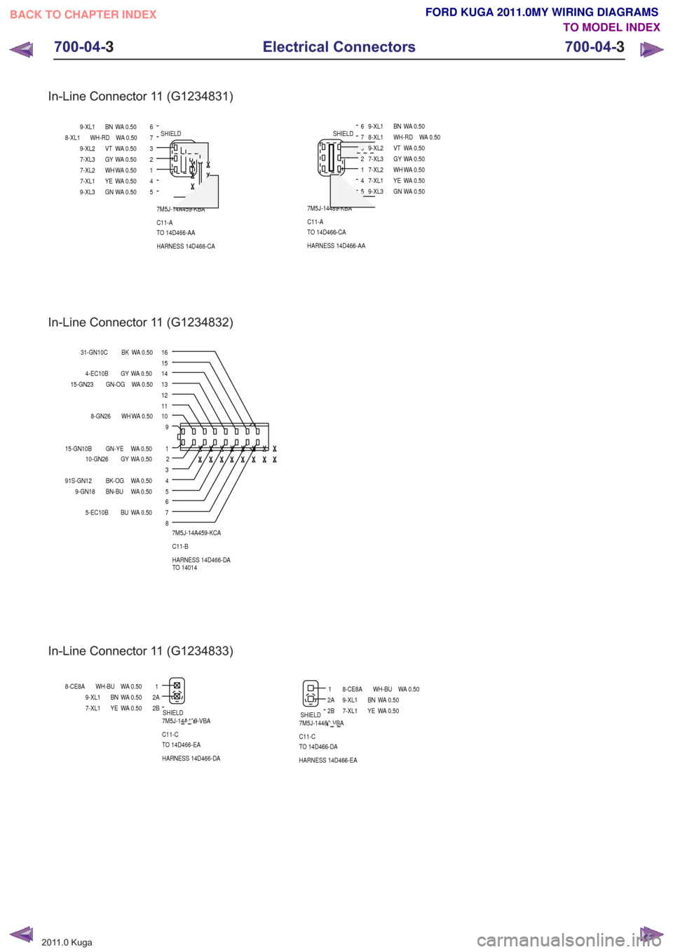 FORD KUGA 2011 1.G Wiring Diagram Workshop Manual In-Line Connector 11 (G1234831)
6
1
32
54
77M5J-14A459-KBASHIELD
HARNESS 14D466-CA TO 14D466-AA C11-A
0.50
WA
BN
9-XL1
0.50
WA
WH
7-XL2 0.50
WA
VT
9-XL2
0.50
WA
GY
7-XL3
0.50
WA
GN
9-XL3 0.50
WA
YE
7- FORD KUGA 2011 1.G Wiring Diagram Workshop Manual In-Line Connector 11 (G1234831)
6
1
32
54
77M5J-14A459-KBASHIELD
HARNESS 14D466-CA TO 14D466-AA C11-A
0.50
WA
BN
9-XL1
0.50
WA
WH
7-XL2 0.50
WA
VT
9-XL2
0.50
WA
GY
7-XL3
0.50
WA
GN
9-XL3 0.50
WA
YE
7-