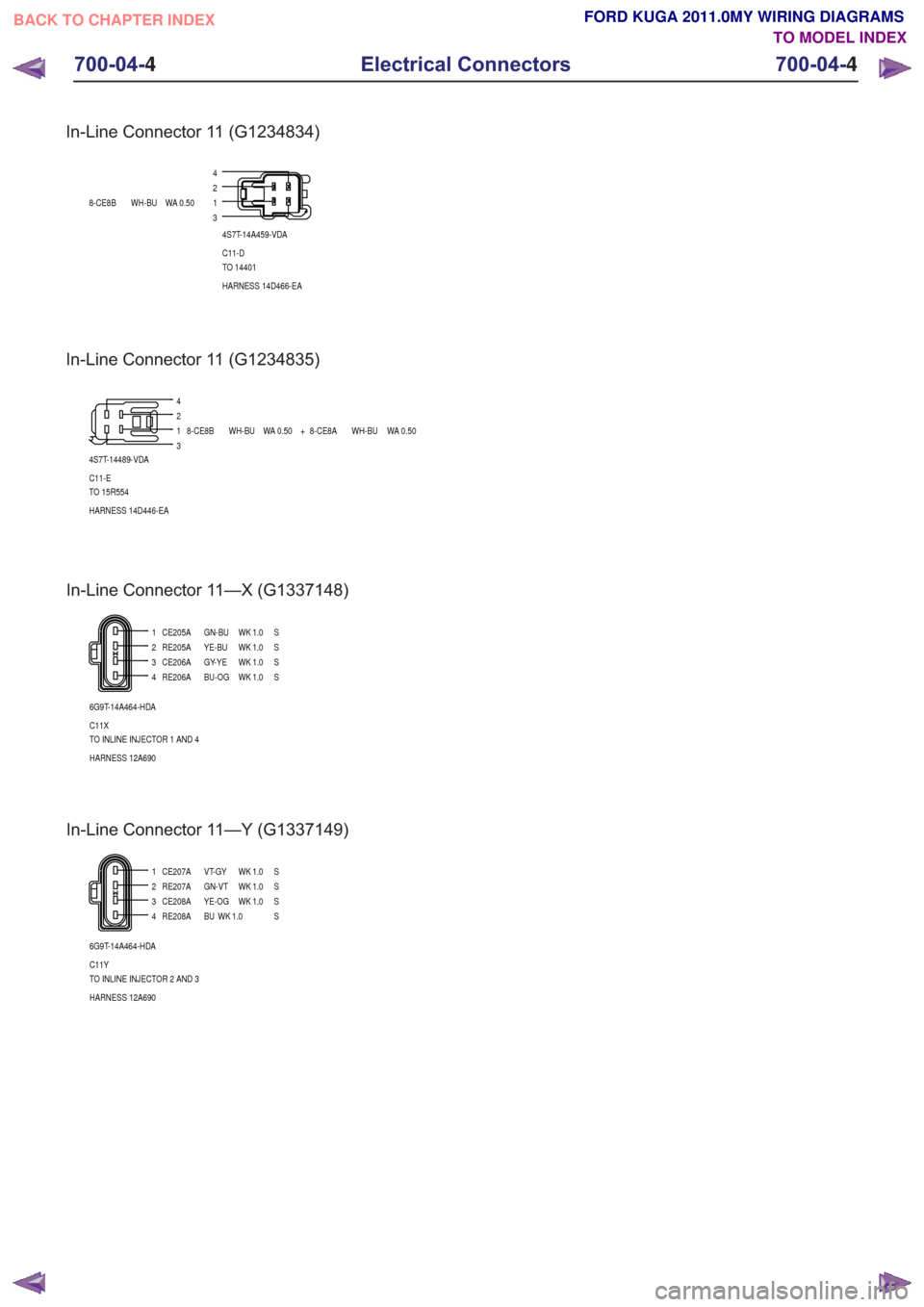 FORD KUGA 2011 1.G Wiring Diagram Owners Guide In-Line Connector 11—X (G1337148)
1
4
23
6G9T-14A464-HDA
C11X
TO INLINE INJECTOR 1 AND 4
HARNESS 12A690 CE205A GN-BU WK 1.0 S
RE206A BU-OG WK 1.0 S RE205A YE-BU WK 1.0 S
CE206A GY-YE WK 1.0 S
In-Lin