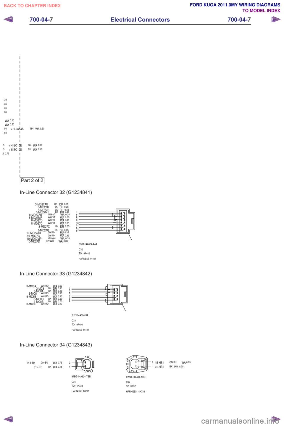 FORD KUGA 2011 1.G Wiring Diagram Workshop Manual .35 .35
.35 .35
.50 .50
+ 9-JA54ABNWA0.50
5
+ 4-EC10EGYWA0.35
5
+ 5-EC10SBUWA0.35
A0.75
WA0.50
WA0.50
Part 2 of 2
In-Line Connector 32 (G1234841)
71
612
23
45
891011
5C3T-14A624-AAA
C32
TO 19A442
HARN