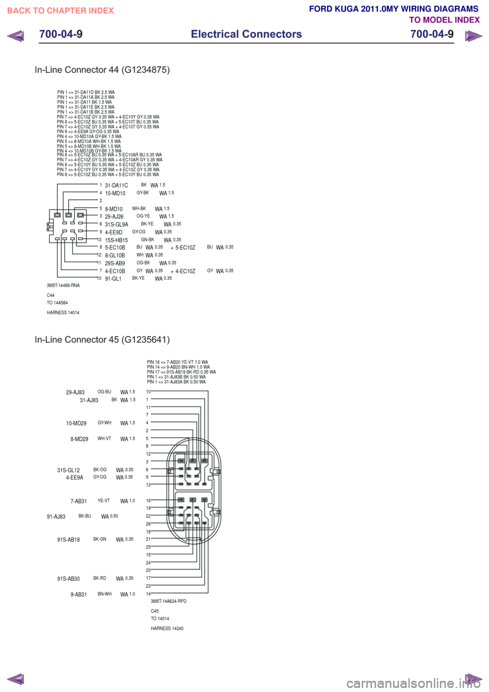 FORD KUGA 2011 1.G Wiring Diagram Workshop Manual In-Line Connector 44 (G1234875)
24
5
6
8
9
10
1
1112
13
3
7
3M5T-14489-RNA
C44
TO 14A584
HARNESS 14014 PIN 1 => 31-DA11D BK 2.5 WA
PIN 7 => 4-EC10Z GY 0.35 WA + 4-EC10Y GY 0.35 WA
PIN 8 => 5-EC10Z BU 