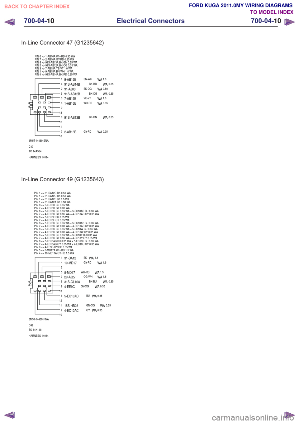 FORD KUGA 2011 1.G Wiring Diagram Owners Guide In-Line Connector 47 (G1235642)
24
5
6
8
9
10
1
1112
13
3
7
3M5T-14489-SNA
C47
TO 14A584
HARNESS 14014 PIN 6 => 1-AB16A WH-RD 0.35 WA
PIN 7 => 2-AB16A GY-RD 0.35 WA
PIN 8 => 91S-AB13A BK-GN 0.35 WA
PI