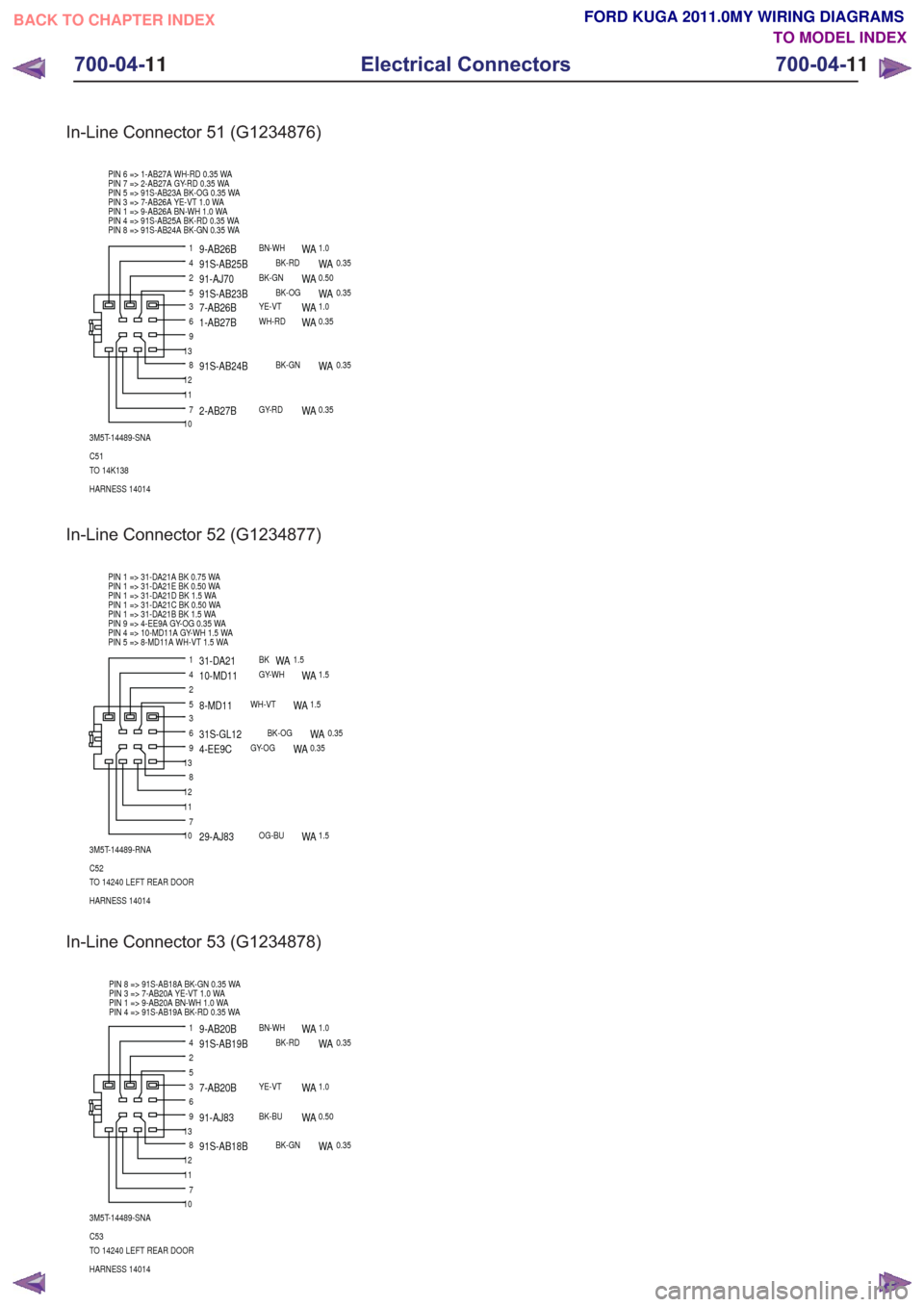 FORD KUGA 2011 1.G Wiring Diagram Owners Guide In-Line Connector 51 (G1234876)
24
5
6
8
9
10
1
1112
13
3
7
3M5T-14489-SNA
C51
TO 14K138
HARNESS 14014 PIN 6 => 1-AB27A WH-RD 0.35 WA
PIN 7 => 2-AB27A GY-RD 0.35 WA
PIN 5 => 91S-AB23A BK-OG 0.35 WA
PI