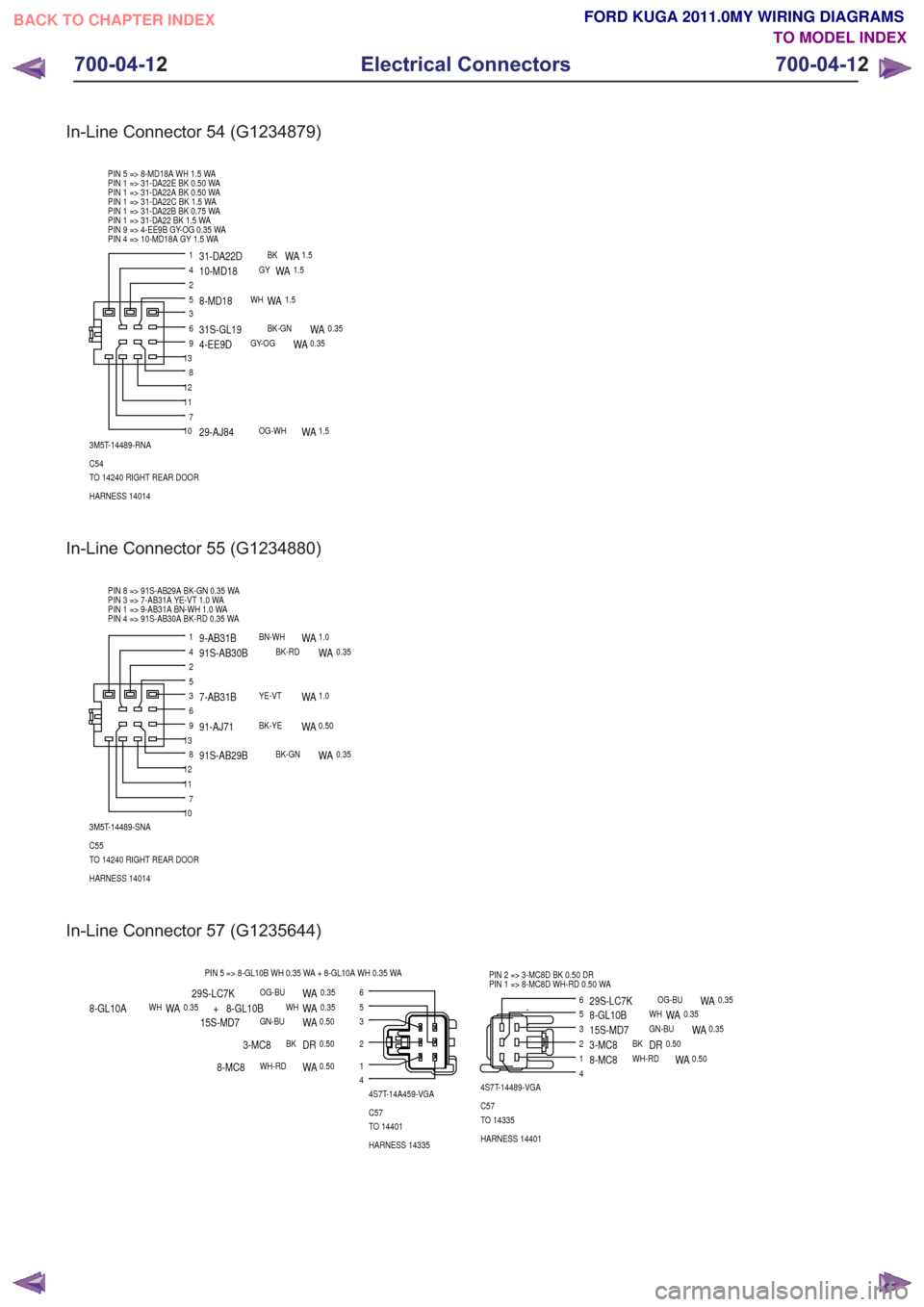 FORD KUGA 2011 1.G Wiring Diagram Workshop Manual In-Line Connector 54 (G1234879)
24
5
6
8
9
10
1
1112
13
3
7
3M5T-14489-RNA
C54
TO 14240 RIGHT REAR DOOR
HARNESS 14014 PIN 5 => 8-MD18A WH 1.5 WA
PIN 1 => 31-DA22E BK 0.50 WA
PIN 1 => 31-DA22A BK 0.50 