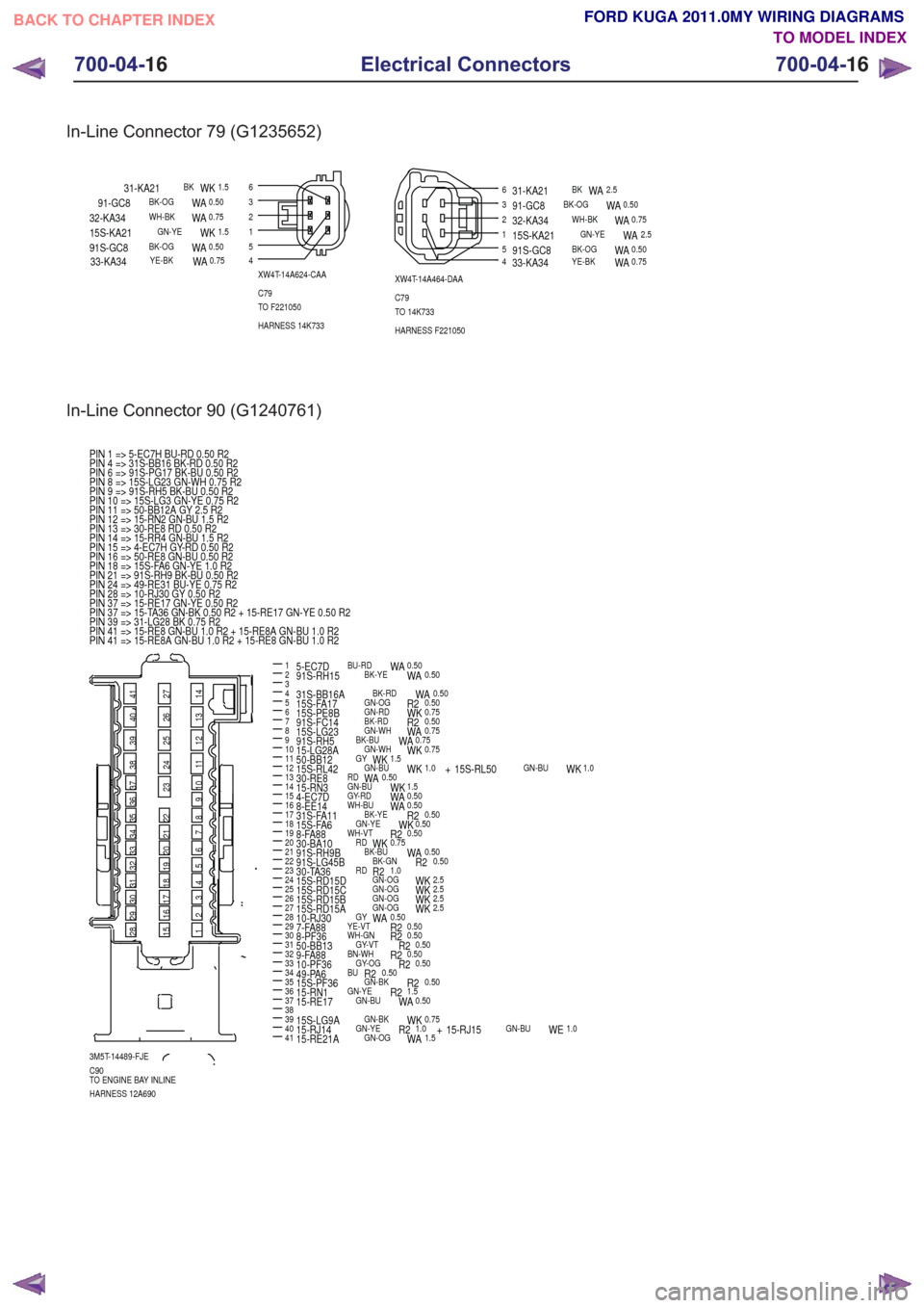 FORD KUGA 2011 1.G Wiring Diagram Workshop Manual In-Line Connector 79 (G1235652)
123
54
6
XW4T-14A464-DAA
C79
TO 14K733
HARNESS F221050
15S-KA21GN-YEWA2.532-KA34WH-BKWA0.7591-GC8BK-OGWA0.50
91S-GC8BK-OGWA0.5033-KA34YE-BKWA0.75
31-KA21BKWA2.5
123
45
