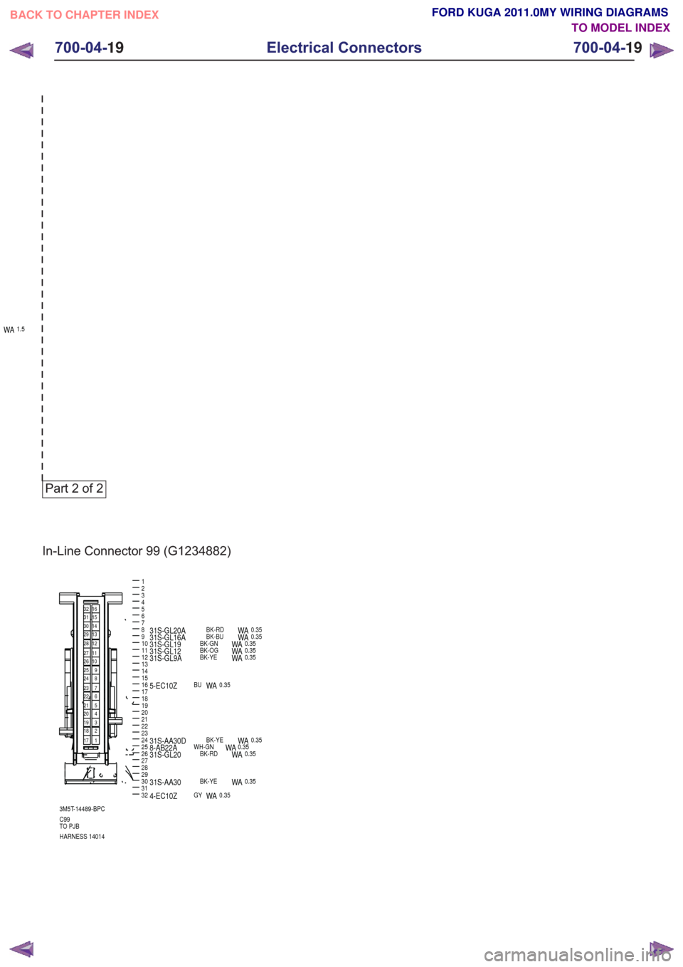 FORD KUGA 2011 1.G Wiring Diagram Owners Guide WA1.5
Part 2 of 2
In-Line Connector 99 (G1234882)
25
2
10
13
22
3456789
141516
18192021
26272829303132
17
1
12
24
11
23
3M5T-14489-BPC
29
28
27 30 31 32
24 25 26 10
23
22
21
20
19
18
17 16
15
14
13
12