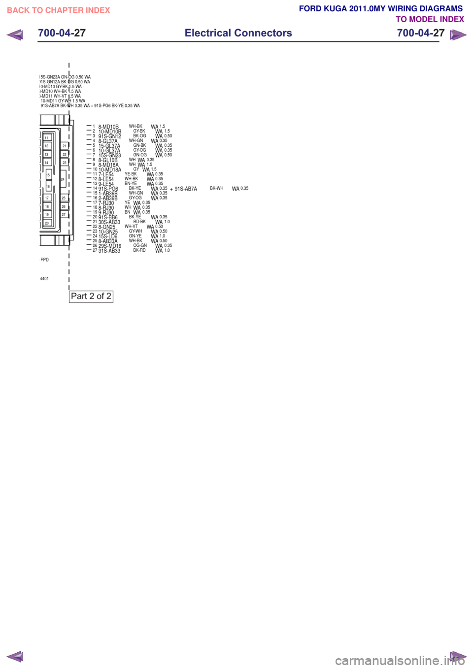 FORD KUGA 2011 1.G Wiring Diagram Workshop Manual 2
10
13
22
3456789
141516
18192021
17
1
12
24
11
23
252627
-FPD
16 1527
24
25
2623 22 21
20
19 18 17
14 13 12 11
4401
15S-GN23A GN-OG 0.50 WA91S-GN12A BK-OG 0.50 WA10-MD10 GY-BK 1.5 WA8-MD10 WH-BK 1.5