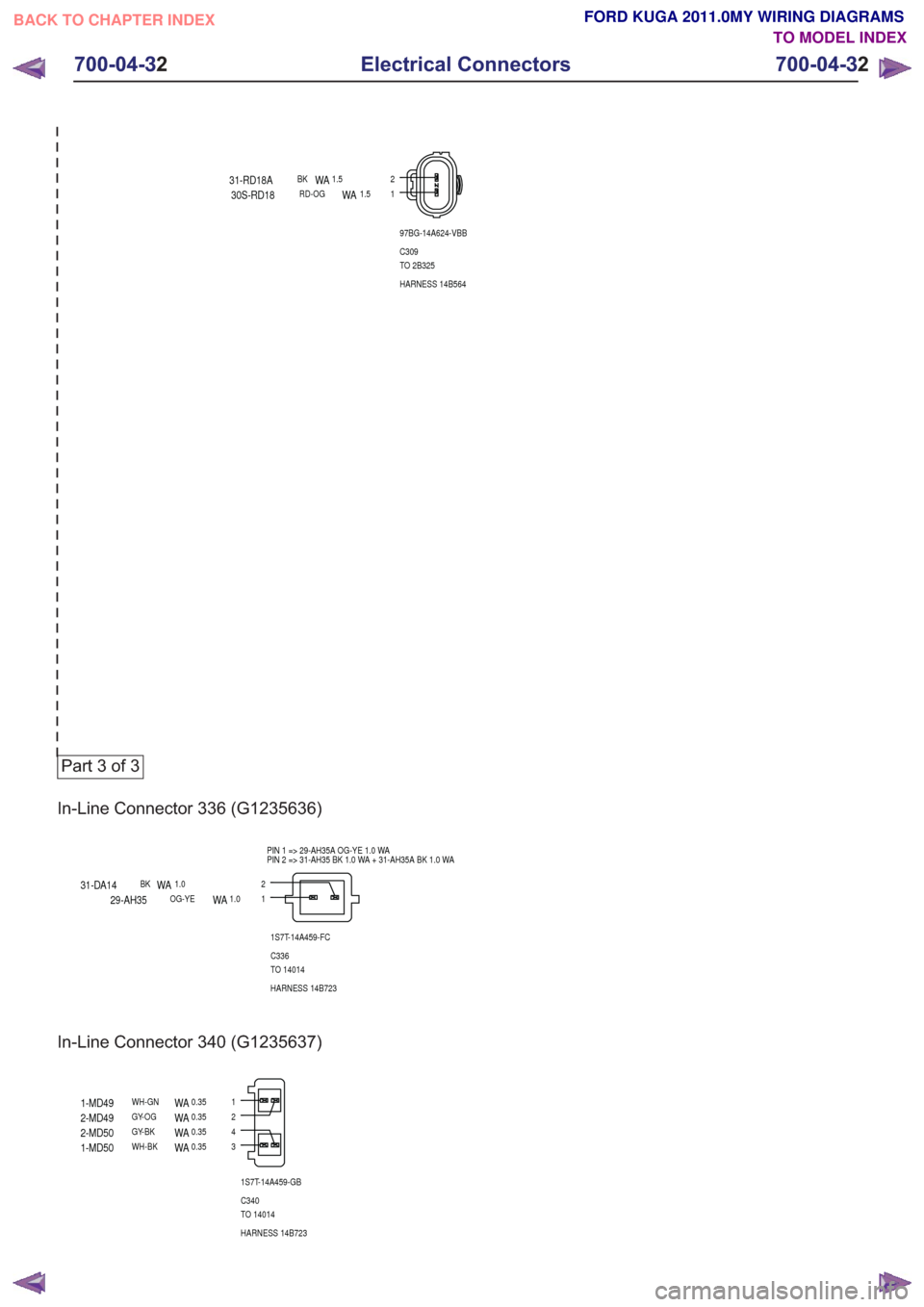 FORD KUGA 2011 1.G Wiring Diagram Service Manual 2197BG-14A624-VBB
C309
TO 2B325
HARNESS 14B564
31-RD18ABKWA1.5
30S-RD18RD-OGWA1.5
Part 3 of 3
In-Line Connector 336 (G1235636)
12
1S7T-14A459-FC
C336
TO 14014
HARNESS 14B723
PIN 1 => 29-AH35A OG-YE 1.
