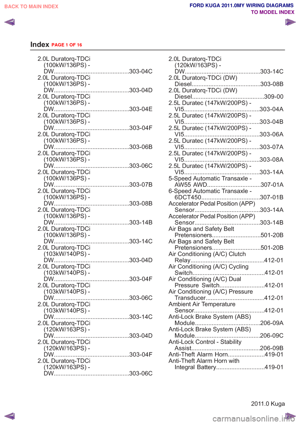 FORD KUGA 2011 1.G Wiring Diagram Workshop Manual 2.0L Duratorq-TDCi(100kW/136PS) -
DW.............................................303-04C
2.0L Duratorq-TDCi (100kW/136PS) -
DW............................................. 303-04D
2.0L Duratorq-TDCi (