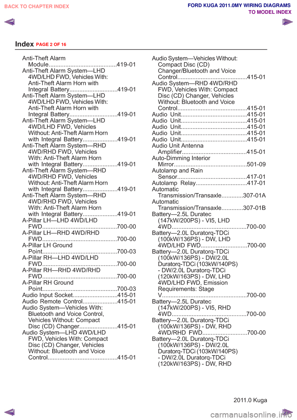 FORD KUGA 2011 1.G Wiring Diagram Workshop Manual Anti-Theft AlarmModule ......................................... 419-01
Anti-Theft Alarm System—LHD 4WD/LHD FWD, Vehicles With:
Anti-Theft Alarm Horn with
Integral Battery........................... FORD KUGA 2011 1.G Wiring Diagram Workshop Manual Anti-Theft AlarmModule ......................................... 419-01
Anti-Theft Alarm System—LHD 4WD/LHD FWD, Vehicles With:
Anti-Theft Alarm Horn with
Integral Battery...........................