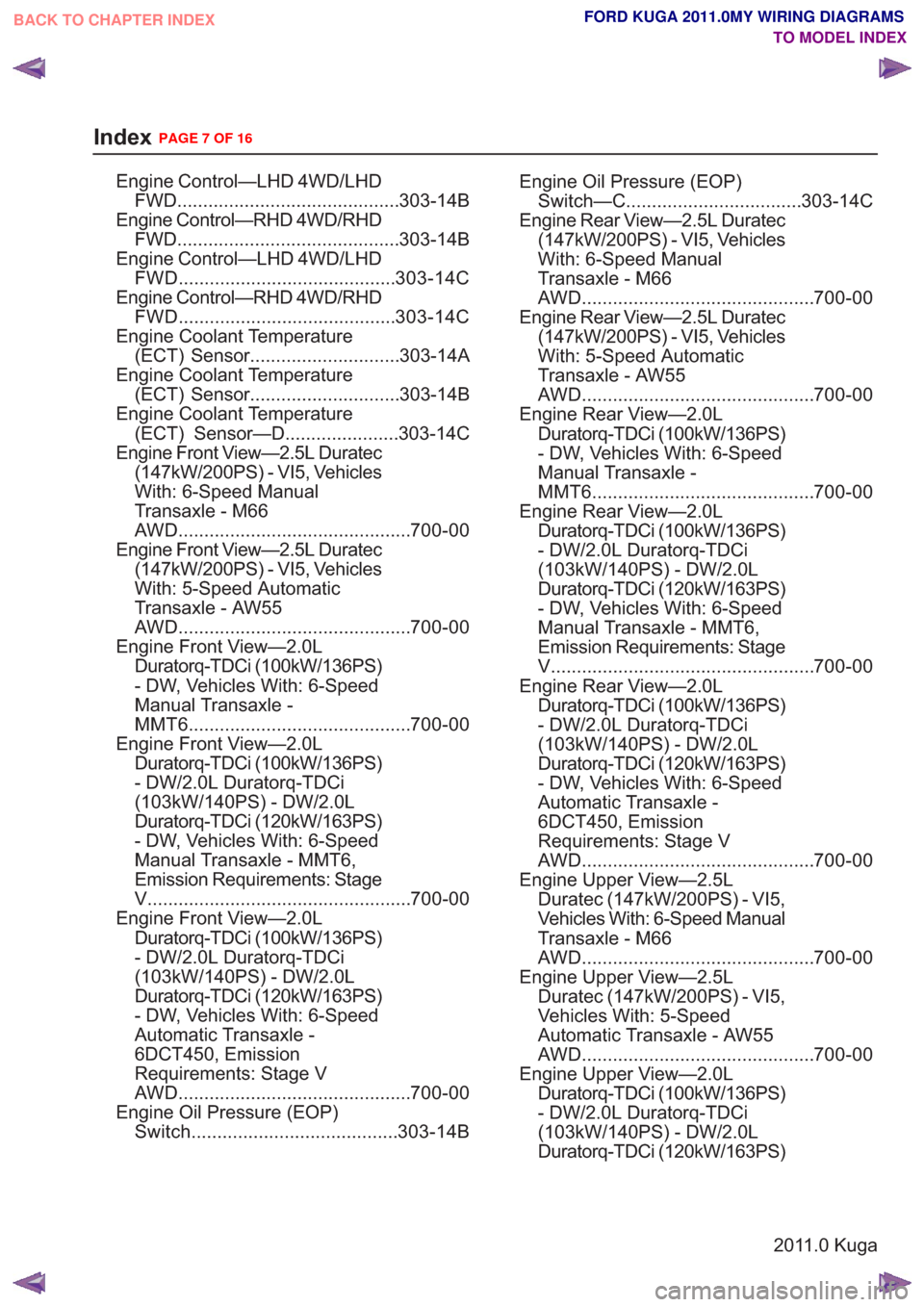 FORD KUGA 2011 1.G Wiring Diagram Workshop Manual Engine Control—LHD 4WD/LHDFWD........................................... 303-14B
Engine Control—RHD 4WD/RHD FWD........................................... 303-14B
Engine Control—LHD 4WD/LHD FWD.