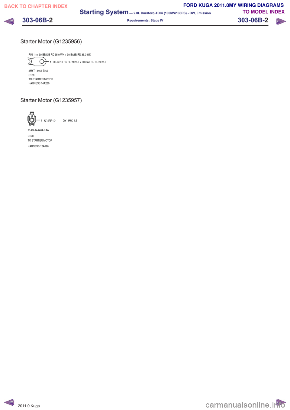 FORD KUGA 2011 1.G Wiring Diagram User Guide Starter Motor (G1235956)
1
3M5T-14463-BNA
C109
TO STARTER MOTOR
HARNESS 14A280 PIN 1 => 30-BB10B RD 35.0 WK + 30-BA6B RD 35.0 WK 30-BB10 RD FLR9 25.0 + 30-BA6 RD FLR9 25.0
Starter Motor (G1235957)
1
9