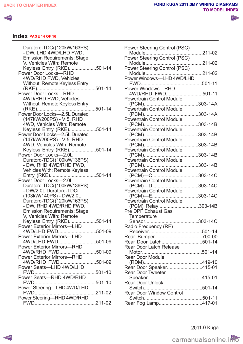 FORD KUGA 2011 1.G Wiring Diagram Manual PDF Duratorq-TDCi (120kW/163PS)
- DW, LHD 4WD/LHD FWD,
Emission Requirements: Stage
V, Vehicles With: Remote
Keyless Entry (RKE)....................501-14
Power Door Locks—RHD 4WD/RHD FWD, Vehicles
With