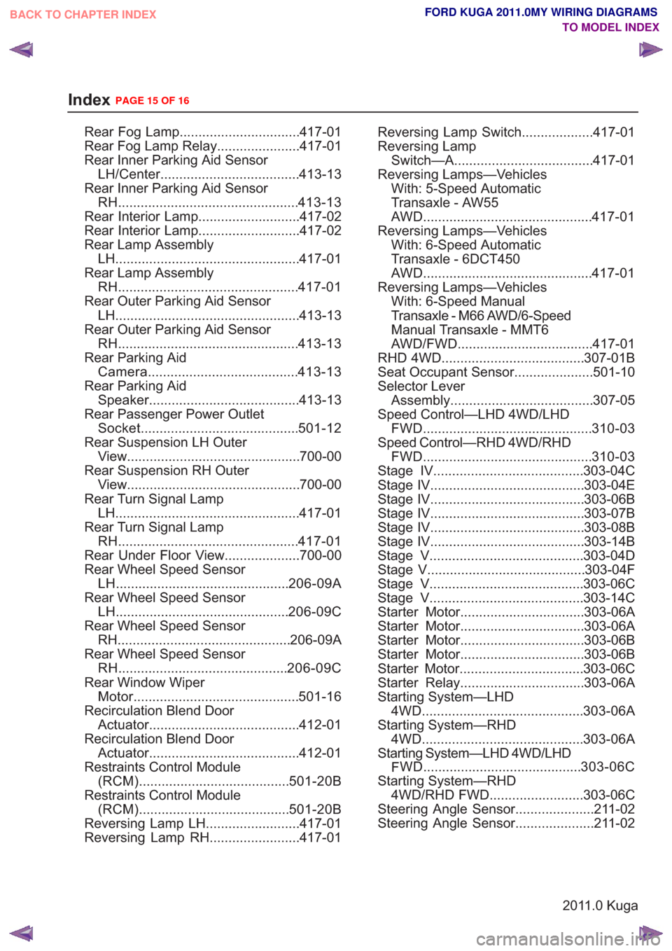 FORD KUGA 2011 1.G Wiring Diagram Workshop Manual Rear Fog Lamp................................417-01
Rear Fog Lamp Relay......................417-01
Rear Inner Parking Aid SensorLH/Center ..................................... 413-13
Rear Inner Parki FORD KUGA 2011 1.G Wiring Diagram Workshop Manual Rear Fog Lamp................................417-01
Rear Fog Lamp Relay......................417-01
Rear Inner Parking Aid SensorLH/Center ..................................... 413-13
Rear Inner Parki