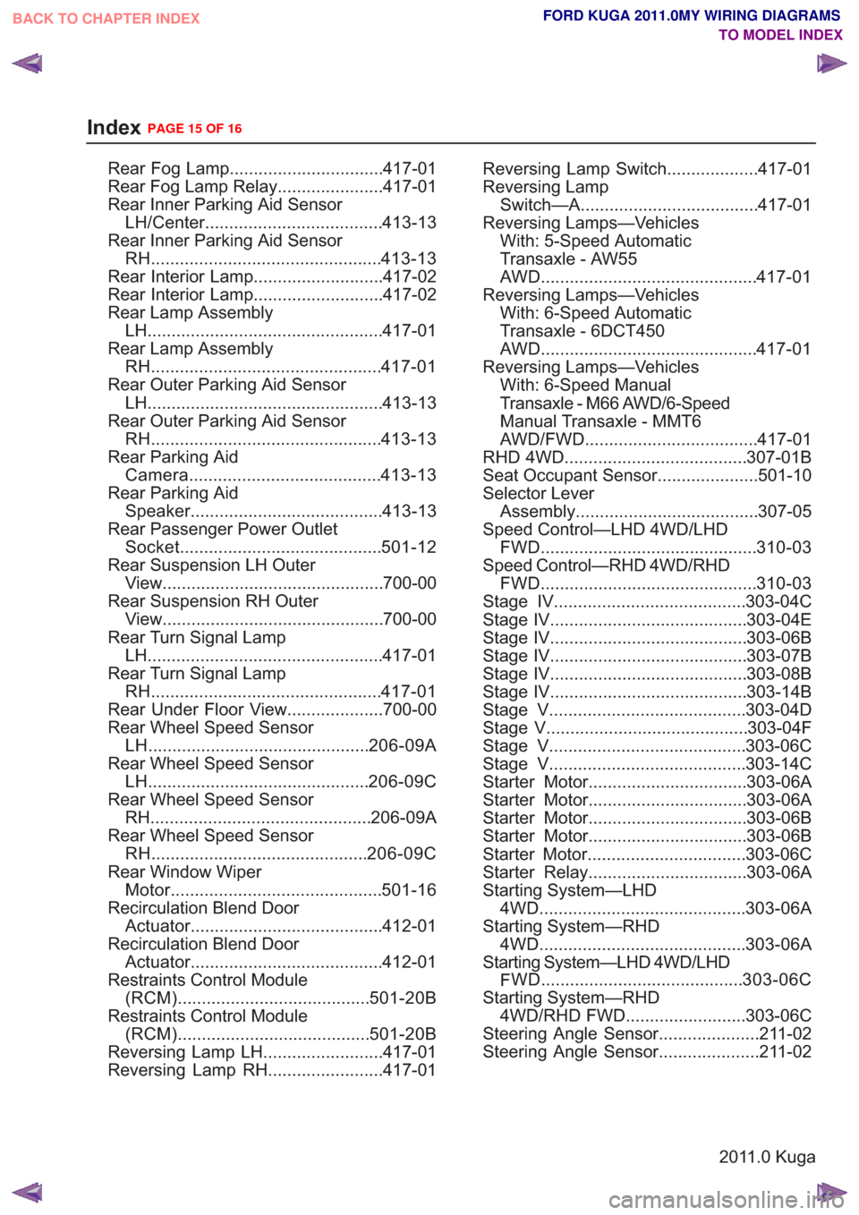 FORD KUGA 2011 1.G Wiring Diagram Owners Manual Rear Fog Lamp................................417-01
Rear Fog Lamp Relay......................417-01
Rear Inner Parking Aid SensorLH/Center ..................................... 413-13
Rear Inner Parki