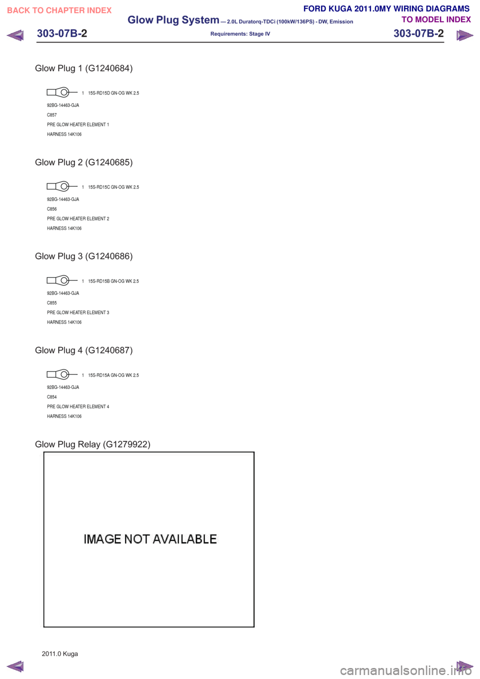 FORD KUGA 2011 1.G Wiring Diagram Owners Manual Glow Plug 1 (G1240684)
1
92BG-14463-GJA
C857
PRE GLOW HEATER ELEMENT 1
HARNESS 14K106 15S-RD15D GN-OG WK 2.5
Glow Plug 2 (G1240685)
1
92BG-14463-GJA
C856
PRE GLOW HEATER ELEMENT 2
HARNESS 14K106 15S-R