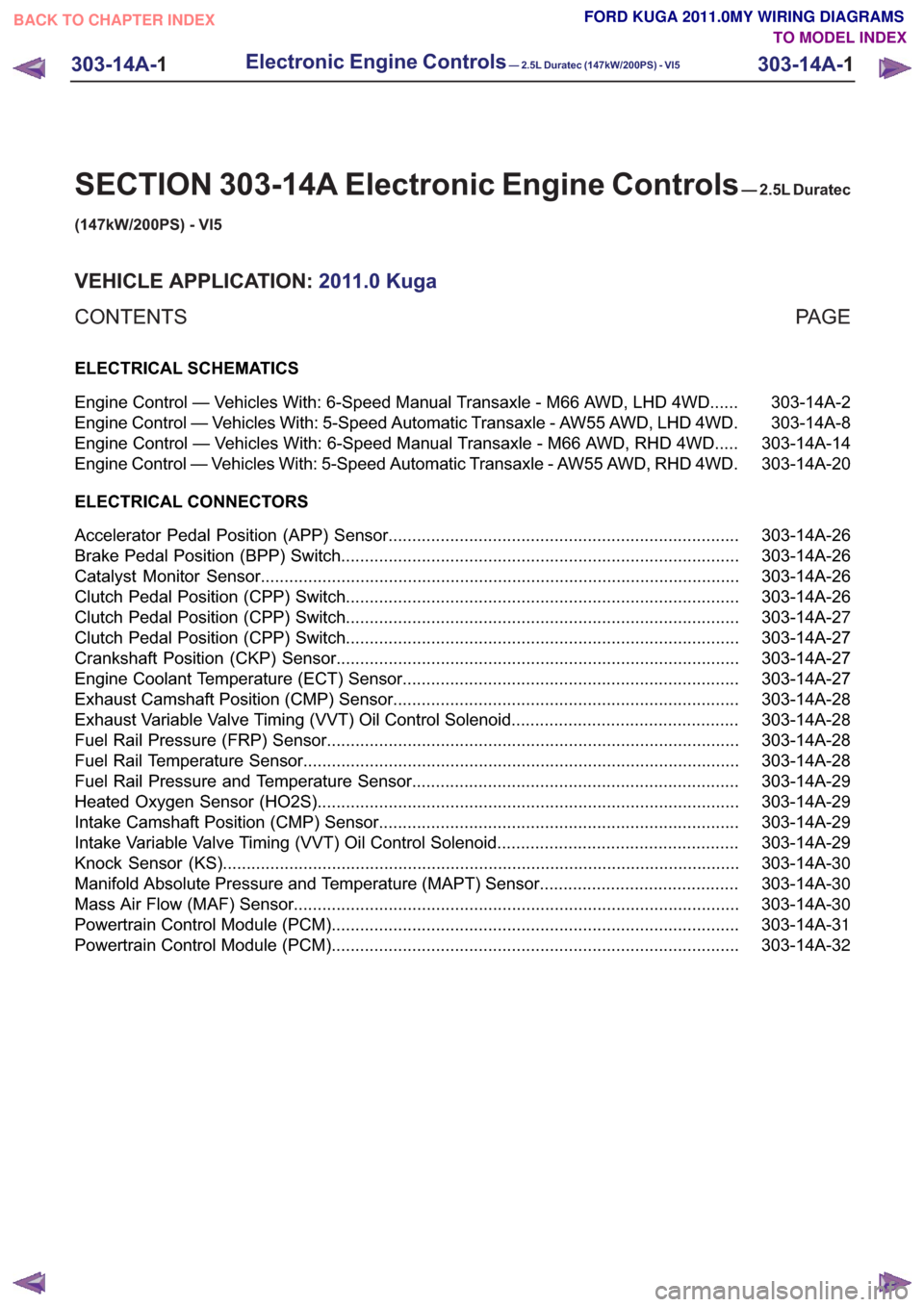 FORD KUGA 2011 1.G Wiring Diagram User Guide SECTION 303-14A Electronic Engine Controls— 2.5L Duratec
(147kW/200PS) - VI5
VEHICLE APPLICATION: 2011.0 Kuga
PA G E
CONTENTS
ELECTRICAL SCHEMATICS
303-14A-2
Engine Control — Vehicles With: 6-Spee