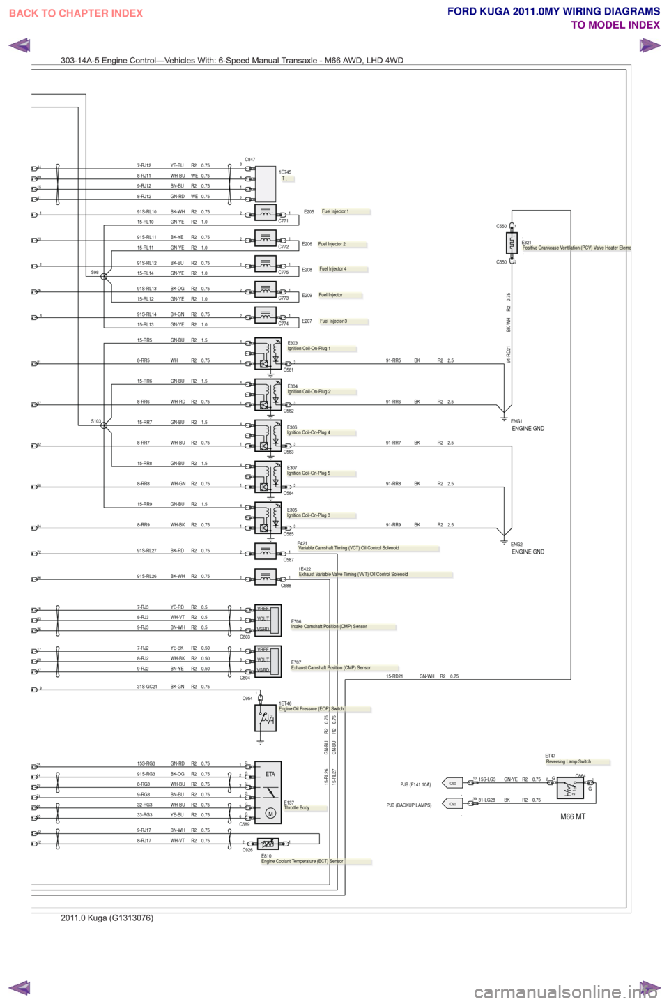 FORD KUGA 2011 1.G Wiring Diagram Workshop Manual .PJB (F141 10A)
.PJB (BACKUP LAMPS)
ENGINE GND
ENGINE GND
M66 MT
1.0R2
GN-YE
15-RL14
+E205 .
+.
E206
+E208 .
+.
E209
91S-RL10 BK-WH R2 0.75
91S-RL11 BK-YE R2 0.75
91S-RL12 BK-BU R2 0.75
91S-RL13 BK-OG