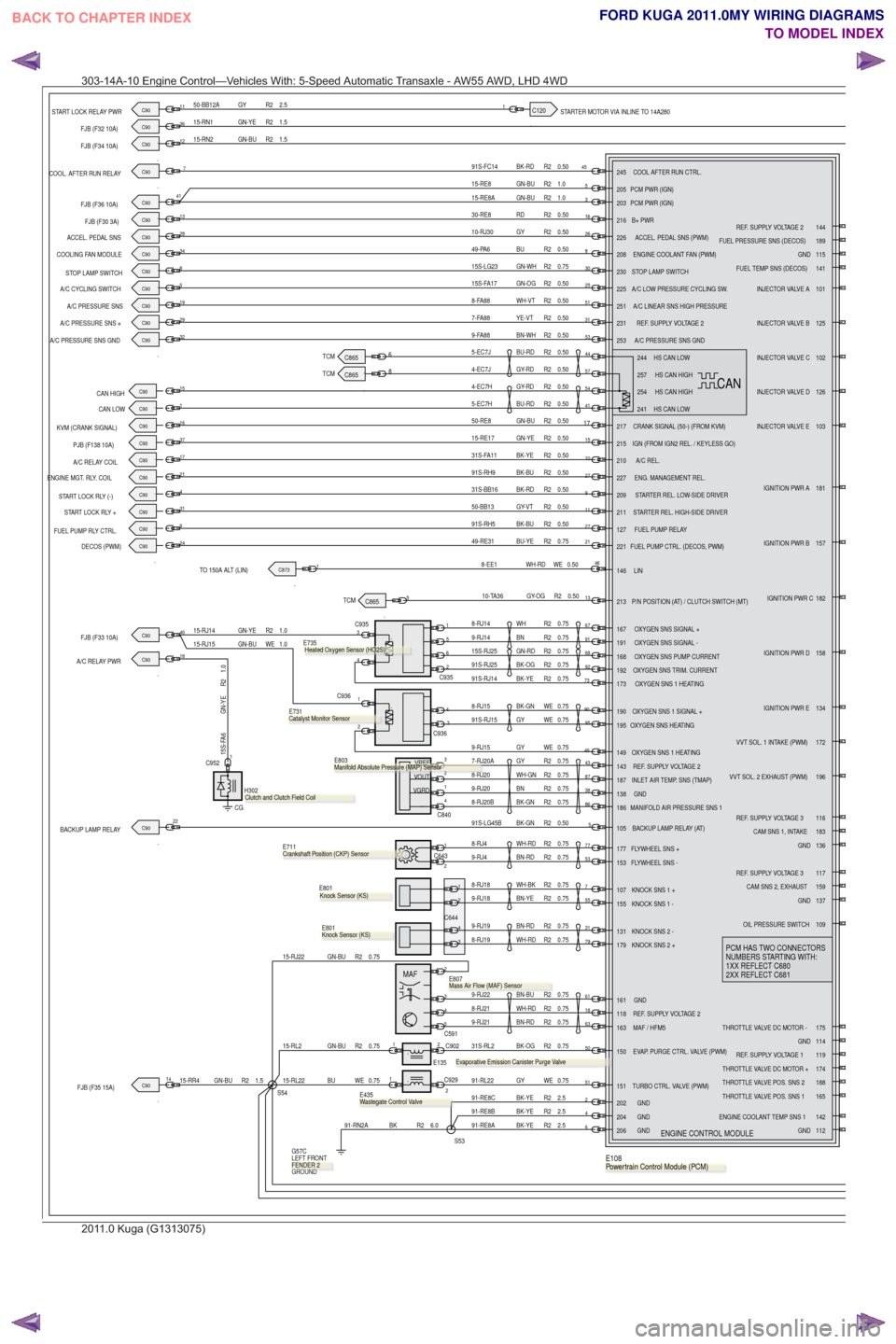 Ford Kuga 2011 1 G Wiring Diagram Workshop Manual